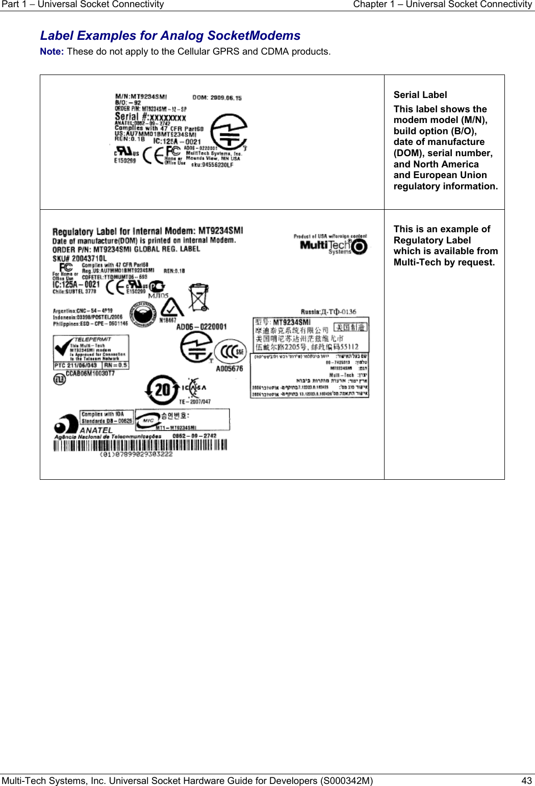 Part 1 − Universal Socket Connectivity  Chapter 1 – Universal Socket Connectivity Multi-Tech Systems, Inc. Universal Socket Hardware Guide for Developers (S000342M)  43  Label Examples for Analog SocketModems  Note: These do not apply to the Cellular GPRS and CDMA products.    Serial Label This label shows the modem model (M/N), build option (B/O), date of manufacture (DOM), serial number, and North America and European Union regulatory information.   This is an example of Regulatory Label which is available from Multi-Tech by request.      