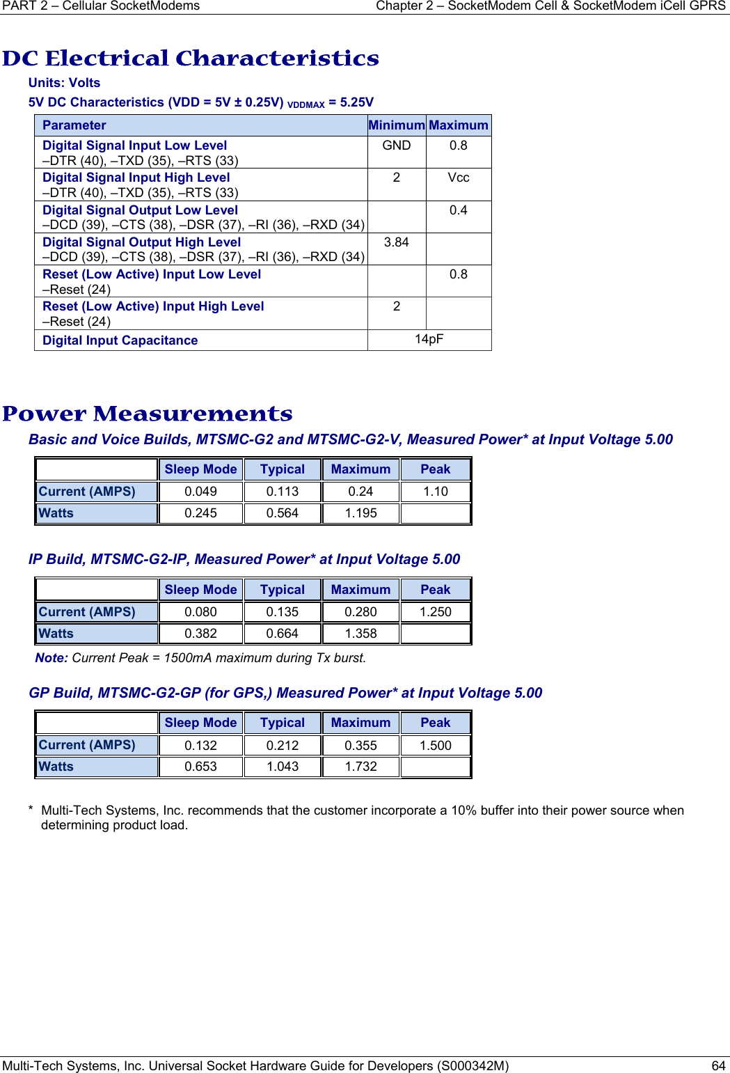 PART 2 – Cellular SocketModems   Chapter 2 – SocketModem Cell &amp; SocketModem iCell GPRS Multi-Tech Systems, Inc. Universal Socket Hardware Guide for Developers (S000342M)  64  DC Electrical Characteristics Units: Volts 5V DC Characteristics (VDD = 5V ± 0.25V) VDDMAX = 5.25V Parameter Minimum MaximumDigital Signal Input Low Level –DTR (40), –TXD (35), –RTS (33) GND 0.8 Digital Signal Input High Level –DTR (40), –TXD (35), –RTS (33) 2 Vcc Digital Signal Output Low Level –DCD (39), –CTS (38), –DSR (37), –RI (36), –RXD (34) 0.4 Digital Signal Output High Level –DCD (39), –CTS (38), –DSR (37), –RI (36), –RXD (34)3.84  Reset (Low Active) Input Low Level –Reset (24)  0.8 Reset (Low Active) Input High Level –Reset (24) 2  Digital Input Capacitance  14pF   Power Measurements Basic and Voice Builds, MTSMC-G2 and MTSMC-G2-V, Measured Power* at Input Voltage 5.00   Sleep Mode  Typical  Maximum  Peak Current (AMPS) 0.049 0.113 0.24 1.10Watts 0.245 0.564 1.195   IP Build, MTSMC-G2-IP, Measured Power* at Input Voltage 5.00   Sleep Mode  Typical  Maximum  Peak Current (AMPS) 0.080 0.135 0.280 1.250Watts 0.382 0.664 1.358  Note: Current Peak = 1500mA maximum during Tx burst.  GP Build, MTSMC-G2-GP (for GPS,) Measured Power* at Input Voltage 5.00   Sleep Mode   Typical  Maximum  Peak Current (AMPS) 0.132 0.212 0.355 1.500Watts 0.653 1.043 1.732   *  Multi-Tech Systems, Inc. recommends that the customer incorporate a 10% buffer into their power source when determining product load. 