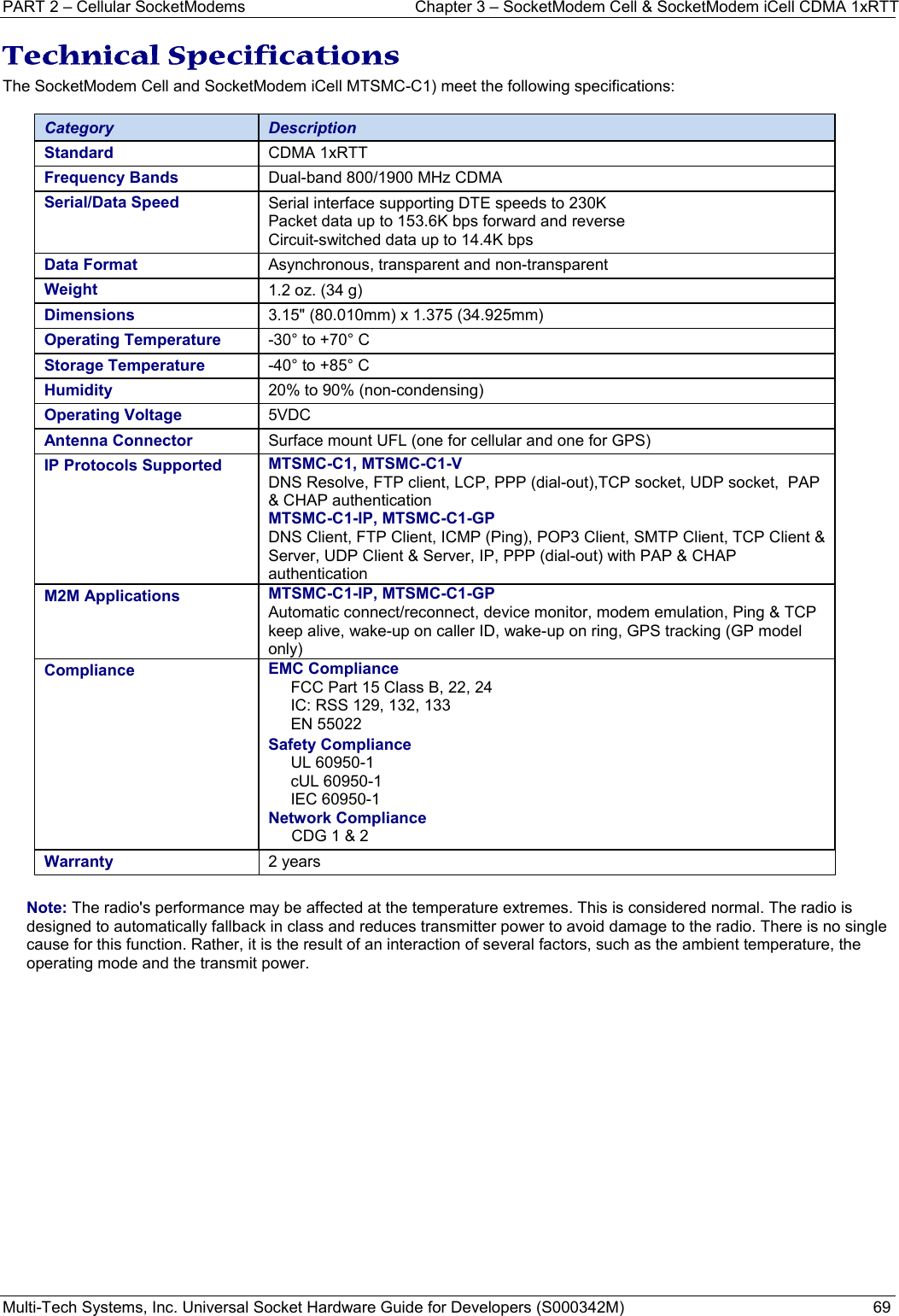 PART 2 – Cellular SocketModems  Chapter 3 – SocketModem Cell &amp; SocketModem iCell CDMA 1xRTT  Multi-Tech Systems, Inc. Universal Socket Hardware Guide for Developers (S000342M)  69  Technical Specifications The SocketModem Cell and SocketModem iCell MTSMC-C1) meet the following specifications:   Category  Description Standard  CDMA 1xRTT Frequency Bands  Dual-band 800/1900 MHz CDMA Serial/Data Speed  Serial interface supporting DTE speeds to 230K Packet data up to 153.6K bps forward and reverse Circuit-switched data up to 14.4K bps Data Format  Asynchronous, transparent and non-transparent  Weight  1.2 oz. (34 g) Dimensions  3.15&quot; (80.010mm) x 1.375 (34.925mm)   Operating Temperature  -30° to +70° C   Storage Temperature  -40° to +85° C    Humidity  20% to 90% (non-condensing)   Operating Voltage  5VDC Antenna Connector  Surface mount UFL (one for cellular and one for GPS) IP Protocols Supported  MTSMC-C1, MTSMC-C1-VDNS Resolve, FTP client, LCP, PPP (dial-out),TCP socket, UDP socket,  PAP &amp; CHAP authentication MTSMC-C1-IP, MTSMC-C1-GP DNS Client, FTP Client, ICMP (Ping), POP3 Client, SMTP Client, TCP Client &amp; Server, UDP Client &amp; Server, IP, PPP (dial-out) with PAP &amp; CHAP authenticationM2M Applications  MTSMC-C1-IP, MTSMC-C1-GPAutomatic connect/reconnect, device monitor, modem emulation, Ping &amp; TCP keep alive, wake-up on caller ID, wake-up on ring, GPS tracking (GP model only) Compliance  EMC ComplianceFCC Part 15 Class B, 22, 24 IC: RSS 129, 132, 133 EN 55022  Safety Compliance UL 60950-1 cUL 60950-1 IEC 60950-1 Network Compliance CDG 1 &amp; 2 Warranty  2 years   Note: The radio&apos;s performance may be affected at the temperature extremes. This is considered normal. The radio is designed to automatically fallback in class and reduces transmitter power to avoid damage to the radio. There is no single cause for this function. Rather, it is the result of an interaction of several factors, such as the ambient temperature, the operating mode and the transmit power.   