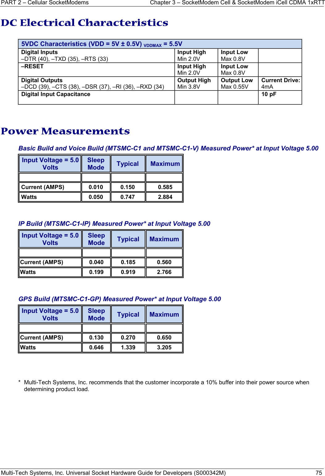 PART 2 – Cellular SocketModems  Chapter 3 – SocketModem Cell &amp; SocketModem iCell CDMA 1xRTT  Multi-Tech Systems, Inc. Universal Socket Hardware Guide for Developers (S000342M)  75  DC Electrical Characteristics  5VDC Characteristics (VDD = 5V ± 0.5V) VDDMAX = 5.5V Digital Inputs –DTR (40), –TXD (35), –RTS (33) Input HighMin 2.0V Input Low Max 0.8V  –RESET Input HighMin 2.0V Input Low Max 0.8V  Digital Outputs –DCD (39), –CTS (38), –DSR (37), –RI (36), –RXD (34)Output HighMin 3.8VOutput Low Max 0.55V Current Drive:4mA Digital Input Capacitance    10 pF  Power Measurements Basic Build and Voice Build (MTSMC-C1 and MTSMC-C1-V) Measured Power* at Input Voltage 5.00 Input Voltage = 5.0 Volts Sleep Mode Typical MaximumCurrent (AMPS) 0.010 0.150 0.585Watts 0.050 0.747 2.884  IP Build (MTSMC-C1-IP) Measured Power* at Input Voltage 5.00 Input Voltage = 5.0 Volts Sleep Mode Typical MaximumCurrent (AMPS) 0.040 0.185 0.560Watts 0.199 0.919 2.766  GPS Build (MTSMC-C1-GP) Measured Power* at Input Voltage 5.00 Input Voltage = 5.0 Volts Sleep Mode Typical MaximumCurrent (AMPS) 0.130 0.270 0.650Watts 0.646 1.339 3.205   *  Multi-Tech Systems, Inc. recommends that the customer incorporate a 10% buffer into their power source when determining product load.   