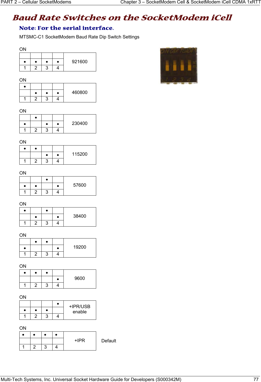 PART 2 – Cellular SocketModems  Chapter 3 – SocketModem Cell &amp; SocketModem iCell CDMA 1xRTT  Multi-Tech Systems, Inc. Universal Socket Hardware Guide for Developers (S000342M)  77  Baud Rate Switches on the SocketModem iCell Note: For the serial interface.    MTSMC-C1 SocketModem Baud Rate Dip Switch Settings  ON     921600 • • • • 1 2 3 4  ON •    460800  • • • 1 2 3 4  ON  •   230400 •  • • 1 2 3 4  ON • •   115200   • • 1 2 3 4  ON   •  57600 • •  • 1 2 3 4  ON •  •  38400  •  • 1 2 3 4  ON  • •  19200 •   • 1 2 3 4  ON • • •  9600    • 1 2 3 4  ON    • +IPR/USB enable • • •  1 2 3 4  ON • • • • +IPR             Default 1 2 3 4      