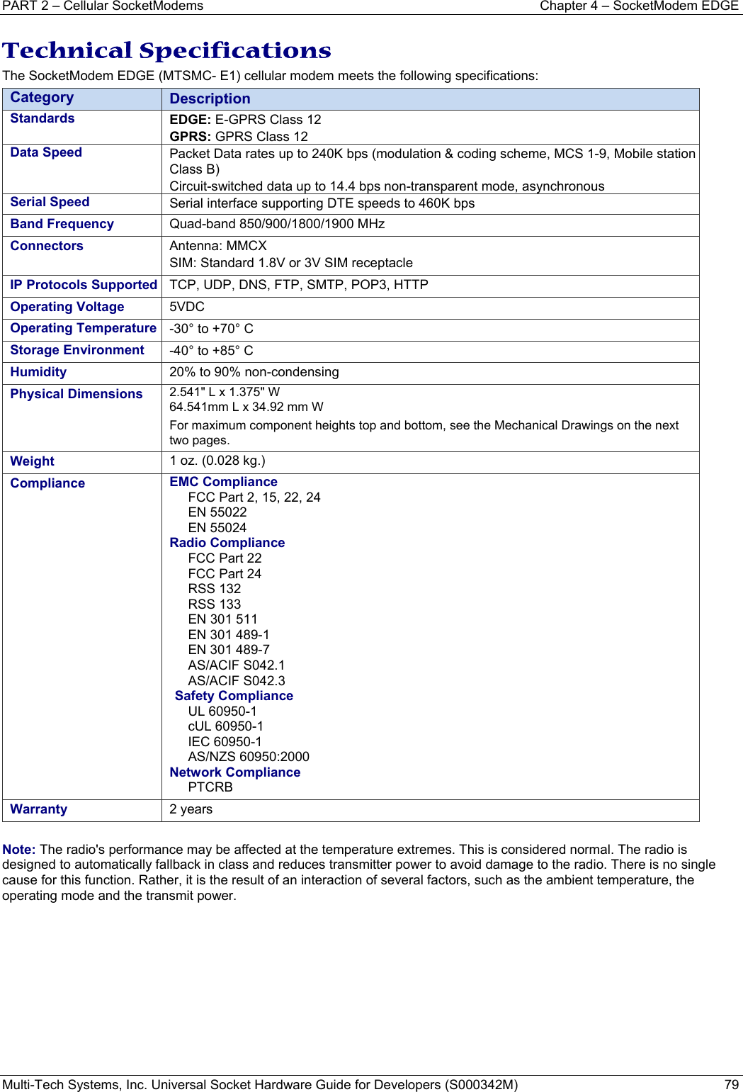 PART 2 – Cellular SocketModems  Chapter 4 – SocketModem EDGE Multi-Tech Systems, Inc. Universal Socket Hardware Guide for Developers (S000342M)  79  Technical Specifications The SocketModem EDGE (MTSMC- E1) cellular modem meets the following specifications:  Category  Description  Standards  EDGE: E-GPRS Class 12 GPRS: GPRS Class 12 Data Speed  Packet Data rates up to 240K bps (modulation &amp; coding scheme, MCS 1-9, Mobile station Class B) Circuit-switched data up to 14.4 bps non-transparent mode, asynchronous Serial Speed  Serial interface supporting DTE speeds to 460K bps Band Frequency  Quad-band 850/900/1800/1900 MHz Connectors  Antenna: MMCX SIM: Standard 1.8V or 3V SIM receptacle IP Protocols Supported  TCP, UDP, DNS, FTP, SMTP, POP3, HTTP Operating Voltage  5VDC Operating Temperature  -30° to +70° C   Storage Environment  -40° to +85° C  Humidity  20% to 90% non-condensing  Physical Dimensions  2.541&quot; L x 1.375&quot; W 64.541mm L x 34.92 mm W For maximum component heights top and bottom, see the Mechanical Drawings on the next two pages. Weight  1 oz. (0.028 kg.)  Compliance  EMC Compliance  FCC Part 2, 15, 22, 24 EN 55022 EN 55024 Radio Compliance    FCC Part 22 FCC Part 24 RSS 132 RSS 133 EN 301 511 EN 301 489-1 EN 301 489-7 AS/ACIF S042.1 AS/ACIF S042.3 Safety Compliance UL 60950-1 cUL 60950-1 IEC 60950-1 AS/NZS 60950:2000 Network Compliance  PTCRB Warranty  2 years  Note: The radio&apos;s performance may be affected at the temperature extremes. This is considered normal. The radio is designed to automatically fallback in class and reduces transmitter power to avoid damage to the radio. There is no single cause for this function. Rather, it is the result of an interaction of several factors, such as the ambient temperature, the operating mode and the transmit power.  