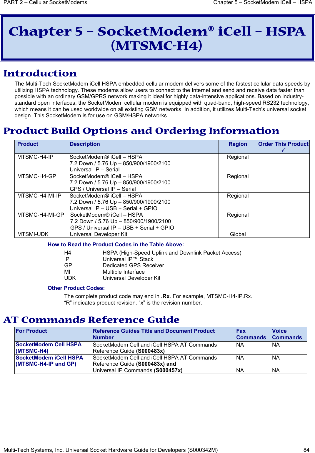 PART 2 – Cellular SocketModems  Chapter 5 – SocketModem iCell – HSPA Multi-Tech Systems, Inc. Universal Socket Hardware Guide for Developers (S000342M)  84  Chapter 5 – SocketModem® iCell – HSPA (MTSMC-H4) Introduction The Multi-Tech SocketModem iCell HSPA embedded cellular modem delivers some of the fastest cellular data speeds by utilizing HSPA technology. These modems allow users to connect to the Internet and send and receive data faster than possible with an ordinary GSM/GPRS network making it ideal for highly data-intensive applications. Based on industry-standard open interfaces, the SocketModem cellular modem is equipped with quad-band, high-speed RS232 technology, which means it can be used worldwide on all existing GSM networks. In addition, it utilizes Multi-Tech&apos;s universal socket design. This SocketModem is for use on GSM/HSPA networks.  Product Build Options and Ordering Information Product Description Region Order This Product3MTSMC-H4-IP  SocketModem® iCell – HSPA  7.2 Down / 5.76 Up – 850/900/1900/2100 Universal IP – Serial Regional  MTSMC-H4-GP  SocketModem® iCell – HSPA  7.2 Down / 5.76 Up – 850/900/1900/2100 GPS / Universal IP – Serial Regional  MTSMC-H4-MI-IP  SocketModem® iCell – HSPA  7.2 Down / 5.76 Up – 850/900/1900/2100 Universal IP – USB + Serial + GPIO  Regional  MTSMC-H4-MI-GP  SocketModem® iCell – HSPA  7.2 Down / 5.76 Up – 850/900/1900/2100 GPS / Universal IP – USB + Serial + GPIO Regional  MTSMI-UDK  Universal Developer Kit  Global   How to Read the Product Codes in the Table Above: H4  HSPA (High-Speed Uplink and Downlink Packet Access) IP  Universal IP™ Stack GP  Dedicated GPS Receiver MI Multiple Interface UDK  Universal Developer Kit Other Product Codes: The complete product code may end in .Rx. For example, MTSMC-H4-IP.Rx.   “R” indicates product revision. “x” is the revision number. AT Commands Reference Guide For Product  Reference Guides Title and Document Product Number Fax Commands Voice Commands SocketModem Cell HSPA (MTSMC-H4) SocketModem Cell and iCell HSPA AT Commands Reference Guide (S000483x) NA NA SocketModem iCell HSPA (MTSMC-H4-IP and GP) SocketModem Cell and iCell HSPA AT Commands Reference Guide (S000483x) and Universal IP Commands (S000457x) NA  NA NA  NA   