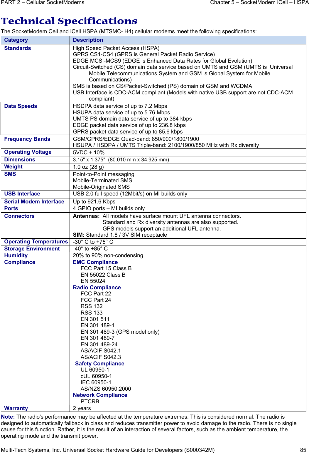 PART 2 – Cellular SocketModems  Chapter 5 – SocketModem iCell – HSPA Multi-Tech Systems, Inc. Universal Socket Hardware Guide for Developers (S000342M)  85  Technical Specifications The SocketModem Cell and iCell HSPA (MTSMC- H4) cellular modems meet the following specifications:  Category  Description Standards  High Speed Packet Access (HSPA) GPRS CS1-CS4 (GPRS is General Packet Radio Service) EDGE MCSI-MCS9 (EDGE is Enhanced Data Rates for Global Evolution) Circuit-Switched (CS) domain data service based on UMTS and GSM (UMTS is  Universal Mobile Telecommunications System and GSM is Global System for Mobile Communications) SMS is based on CS/Packet-Switched (PS) domain of GSM and WCDMA USB Interface is CDC-ACM compliant (Models with native USB support are not CDC-ACM compliant)  Data Speeds  HSDPA data service of up to 7.2 Mbps  HSUPA data service of up to 5.76 Mbps UMTS PS domain data service of up to 384 kbps EDGE packet data service of up to 236.8 kbps GPRS packet data service of up to 85.6 kbps Frequency Bands  GSM/GPRS/EDGE Quad-band: 850/900/1800/1900 HSUPA / HSDPA / UMTS Triple-band: 2100/1900/850 MHz with Rx diversity  Operating Voltage   5VDC ± 10%      Dimensions  3.15&quot; x 1.375&quot;  (80.010 mm x 34.925 mm) Weight  1.0 oz (28 g) SMS   Point-to-Point messaging Mobile-Terminated SMS Mobile-Originated SMS USB Interface  USB 2.0 full speed (12Mbit/s) on MI builds only Serial Modem Interface  Up to 921.6 Kbps Ports  4 GPIO ports – MI builds only Connectors  Antennas:  All models have surface mount UFL antenna connectors.    Standard and Rx diversity antennas are also supported.    GPS models support an additional UFL antenna. SIM: Standard 1.8 / 3V SIM receptacle Operating Temperatures  -30° C to +75° C    Storage Environment  -40° to +85° C  Humidity  20% to 90% non-condensing Compliance EMC Compliance  FCC Part 15 Class B EN 55022 Class B EN 55024 Radio Compliance FCC Part 22 FCC Part 24 RSS 132 RSS 133 EN 301 511 EN 301 489-1 EN 301 489-3 (GPS model only) EN 301 489-7 EN 301 489-24 AS/ACIF S042.1 AS/ACIF S042.3 Safety Compliance UL 60950-1 cUL 60950-1 IEC 60950-1 AS/NZS 60950:2000 Network Compliance  PTCRB Warranty  2 years Note: The radio&apos;s performance may be affected at the temperature extremes. This is considered normal. The radio is designed to automatically fallback in class and reduces transmitter power to avoid damage to the radio. There is no single cause for this function. Rather, it is the result of an interaction of several factors, such as the ambient temperature, the operating mode and the transmit power.   