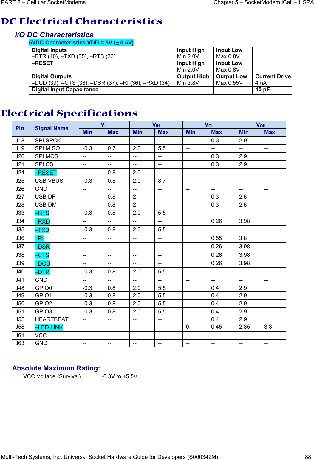 PART 2 – Cellular SocketModems  Chapter 5 – SocketModem iCell – HSPA Multi-Tech Systems, Inc. Universal Socket Hardware Guide for Developers (S000342M)  88  DC Electrical Characteristics I/O DC Characteristics 5VDC Characteristics VDD = 5V (± 0.5V)        Digital Inputs –DTR (40), –TXD (35), –RTS (33)  Input HighMin 2.0V Input Low Max 0.8V  –RESET   Input HighMin 2.0VInput Low Max 0.8V  Digital Outputs –DCD (39), –CTS (38), –DSR (37), –RI (36), –RXD (34)Output HighMin 3.8VOutput Low Max 0.55V Current Drive 4mADigital Input Capacitance    10 pF   Electrical Specifications  Pin  Signal Name  VIL  VIH  VOL  VOH Min  Max  Min  Max  Min  Max  Min  Max J18 SPI SPCK -- -- -- --    0.3 2.9  J19 SPI MISO  -0.3 0.7 2.0 5.5  --  --  --  -- J20 SPI MOSI  -- -- -- --    0.3 2.9  J21 SPI CS  -- -- -- --    0.3 2.9  J24  −RESET    0.8 2.0   --  --  --  -- J25 USB VBUS  -0.3 0.8 2.0 8.7  --  --  --  -- J26 GND  -- -- -- --  -- --  -- -- J27 USB DP   0.8 2    0.3 2.8  J28 USB DM  0.8 2    0.3 2.8  J33  −RTS  -0.3 0.8 2.0 5.5  --  --  --  -- J34  −RXD  -- -- -- --    0.26 3.98  J35  −TXD  -0.3 0.8 2.0 5.5  --  --  --  -- J36  −RI  -- -- -- --    0.55 3.8  J37  −DSR  -- -- -- --    0.26 3.98  J38  −CTS  -- -- -- --    0.26 3.98  J39  −DCD  -- -- -- --    0.26 3.98  J40  −DTR  -0.3 0.8 2.0 5.5  --  --  --  -- J41 GND  -- -- -- --  -- --  -- -- J48 GPIO0  -0.3 0.8 2.0 5.5    0.4  2.9  J49 GPIO1  -0.3 0.8 2.0 5.5    0.4  2.9  J50 GPIO2  -0.3 0.8 2.0 5.5    0.4  2.9  J51 GPIO3  -0.3 0.8 2.0 5.5    0.4  2.9  J55 HEARTBEAT -- -- -- --    0.4 2.9  J58  −LED LINK  -- -- -- --  0  0.45 2.85 3.3 J61 VCC  -- -- -- --  -- --  -- -- J63 GND  -- -- -- --  -- --  -- --   Absolute Maximum Rating: VCC Voltage (Survival)    -0.3V to +5.5V    