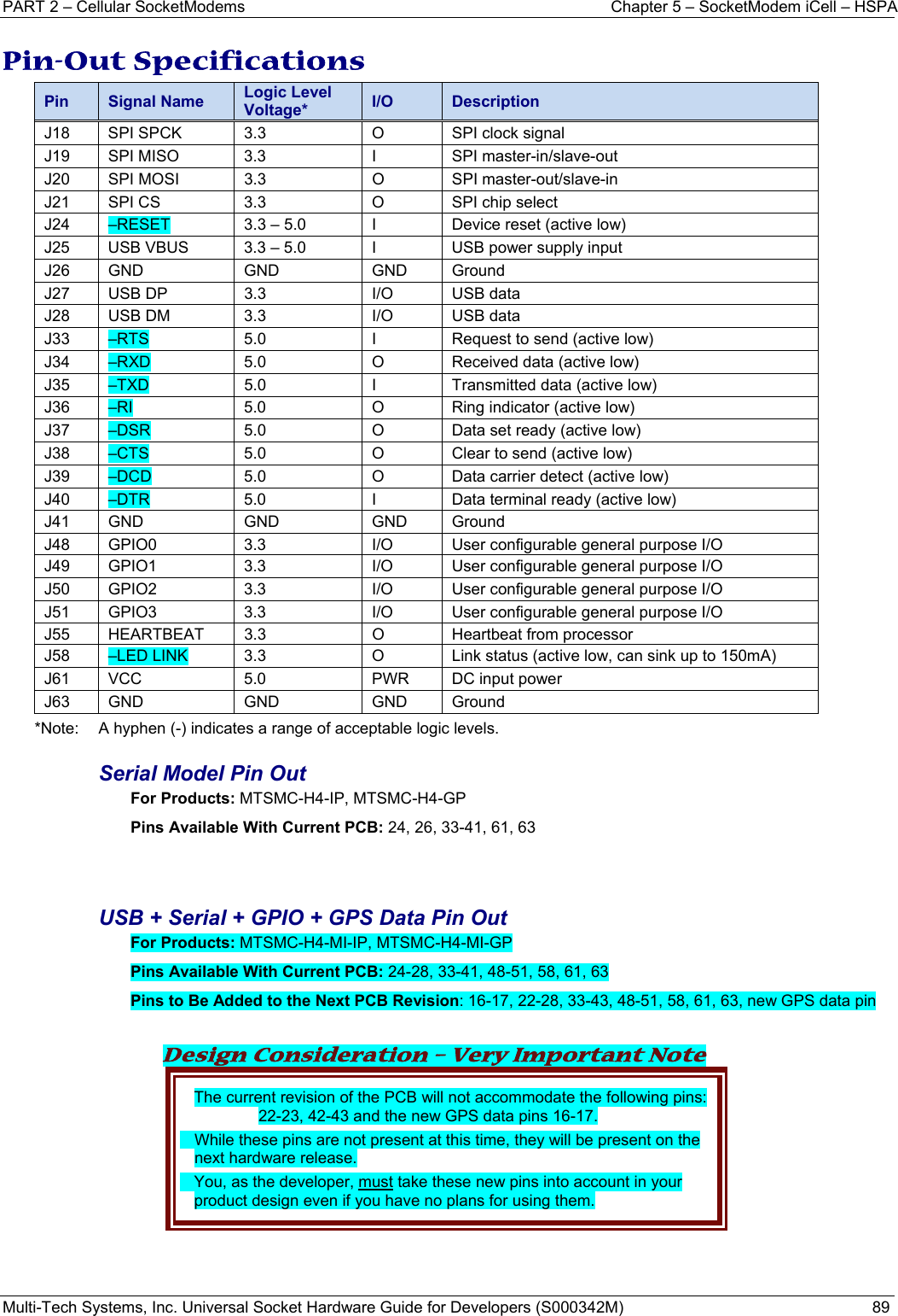 PART 2 – Cellular SocketModems  Chapter 5 – SocketModem iCell – HSPA Multi-Tech Systems, Inc. Universal Socket Hardware Guide for Developers (S000342M)  89  Pin-Out Specifications  Pin  Signal Name  Logic Level Voltage*  I/O  Description J18  SPI SPCK  3.3  O  SPI clock signal  J19  SPI MISO  3.3  I  SPI master-in/slave-out J20 SPI MOSI  3.3  O  SPI master-out/slave-in J21  SPI CS  3.3  O  SPI chip select J24  –RESET  3.3 – 5.0  I  Device reset (active low) J25  USB VBUS  3.3 – 5.0  I  USB power supply input J26 GND  GND  GND  Ground J27  USB DP  3.3  I/O  USB data J28  USB DM  3.3  I/O  USB data J33  –RTS  5.0  I  Request to send (active low) J34  –RXD  5.0  O  Received data (active low) J35  –TXD  5.0  I  Transmitted data (active low) J36  –RI  5.0  O  Ring indicator (active low) J37  –DSR  5.0  O  Data set ready (active low) J38  –CTS  5.0  O  Clear to send (active low) J39  –DCD  5.0  O  Data carrier detect (active low) J40  –DTR  5.0  I  Data terminal ready (active low) J41 GND  GND  GND  Ground J48 GPIO0  3.3  I/O  User configurable general purpose I/O J49 GPIO1  3.3  I/O  User configurable general purpose I/O J50 GPIO2  3.3  I/O  User configurable general purpose I/O J51 GPIO3  3.3  I/O  User configurable general purpose I/O J55  HEARTBEAT  3.3  O  Heartbeat from processor J58  –LED LINK  3.3  O  Link status (active low, can sink up to 150mA) J61  VCC  5.0  PWR  DC input power J63 GND  GND  GND  Ground *Note:  A hyphen (-) indicates a range of acceptable logic levels.  Serial Model Pin Out For Products: MTSMC-H4-IP, MTSMC-H4-GP Pins Available With Current PCB: 24, 26, 33-41, 61, 63   USB + Serial + GPIO + GPS Data Pin Out For Products: MTSMC-H4-MI-IP, MTSMC-H4-MI-GP Pins Available With Current PCB: 24-28, 33-41, 48-51, 58, 61, 63 Pins to Be Added to the Next PCB Revision: 16-17, 22-28, 33-43, 48-51, 58, 61, 63, new GPS data pin  Design Consideration – Very Important Note The current revision of the PCB will not accommodate the following pins:  22-23, 42-43 and the new GPS data pins 16-17.    While these pins are not present at this time, they will be present on the next hardware release.    You, as the developer, must take these new pins into account in your product design even if you have no plans for using them.      