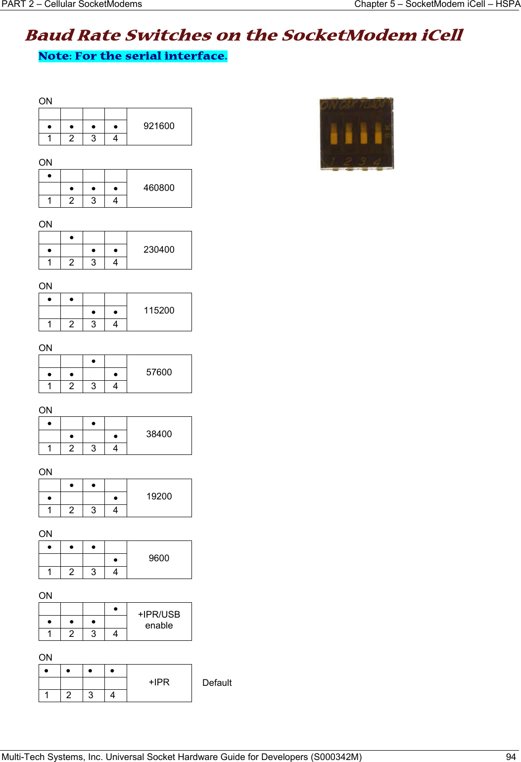 PART 2 – Cellular SocketModems  Chapter 5 – SocketModem iCell – HSPA Multi-Tech Systems, Inc. Universal Socket Hardware Guide for Developers (S000342M)  94  Baud Rate Switches on the SocketModem iCell Note: For the serial interface.    ON     921600 • • • • 1 2 3 4  ON •    460800  • • • 1 2 3 4  ON  •   230400 •  • • 1 2 3 4  ON • •   115200   • • 1 2 3 4  ON   •  57600 • •  • 1 2 3 4  ON •  •  38400  •  • 1 2 3 4  ON  • •  19200 •   • 1 2 3 4  ON • • •  9600    • 1 2 3 4  ON    • +IPR/USB enable • • •  1 2 3 4  ON • • • • +IPR             Default 1 2 3 4      