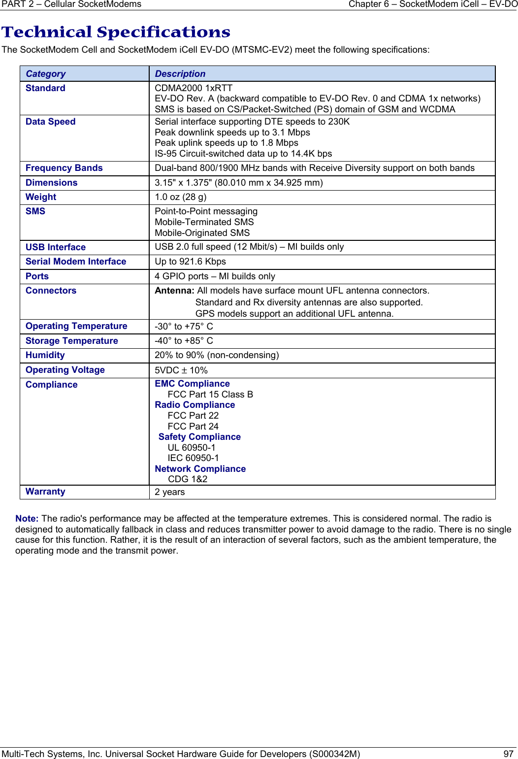 PART 2 – Cellular SocketModems  Chapter 6 – SocketModem iCell – EV-DO Multi-Tech Systems, Inc. Universal Socket Hardware Guide for Developers (S000342M)  97  Technical Specifications The SocketModem Cell and SocketModem iCell EV-DO (MTSMC-EV2) meet the following specifications:   Category  Description Standard  CDMA2000 1xRTT EV-DO Rev. A (backward compatible to EV-DO Rev. 0 and CDMA 1x networks) SMS is based on CS/Packet-Switched (PS) domain of GSM and WCDMA Data Speed  Serial interface supporting DTE speeds to 230K Peak downlink speeds up to 3.1 Mbps  Peak uplink speeds up to 1.8 Mbps IS-95 Circuit-switched data up to 14.4K bps Frequency Bands  Dual-band 800/1900 MHz bands with Receive Diversity support on both bands Dimensions  3.15&quot; x 1.375&quot; (80.010 mm x 34.925 mm)   Weight  1.0 oz (28 g) SMS  Point-to-Point messaging Mobile-Terminated SMS Mobile-Originated SMS USB Interface  USB 2.0 full speed (12 Mbit/s) – MI builds only Serial Modem Interface  Up to 921.6 Kbps  Ports  4 GPIO ports – MI builds only Connectors  Antenna: All models have surface mount UFL antenna connectors. Standard and Rx diversity antennas are also supported.  GPS models support an additional UFL antenna. Operating Temperature  -30° to +75° C   Storage Temperature  -40° to +85° C   Humidity  20% to 90% (non-condensing) Operating Voltage  5VDC ± 10% Compliance  EMC Compliance  FCC Part 15 Class B Radio Compliance FCC Part 22 FCC Part 24 Safety Compliance UL 60950-1 IEC 60950-1 Network Compliance  CDG 1&amp;2 Warranty  2 years   Note: The radio&apos;s performance may be affected at the temperature extremes. This is considered normal. The radio is designed to automatically fallback in class and reduces transmitter power to avoid damage to the radio. There is no single cause for this function. Rather, it is the result of an interaction of several factors, such as the ambient temperature, the operating mode and the transmit power.   