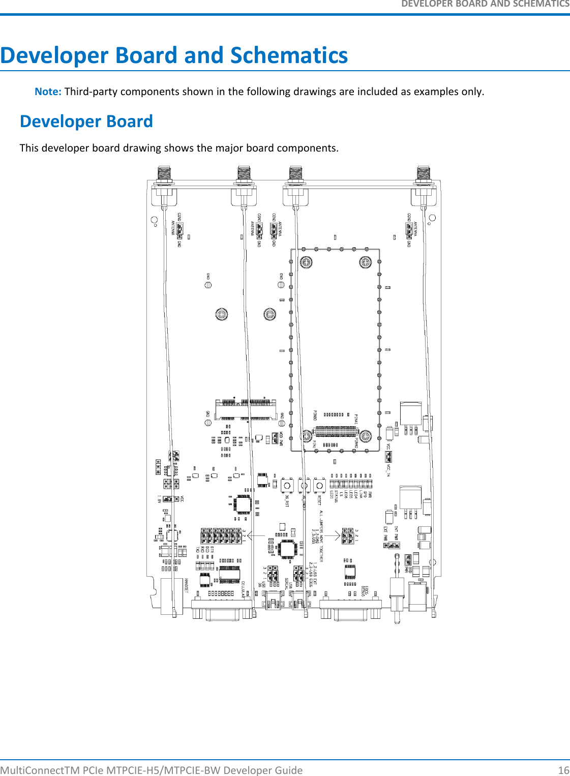 DEVELOPER BOARD AND SCHEMATICSDeveloper Board and SchematicsNote: Third-party components shown in the following drawings are included as examples only.Developer BoardThis developer board drawing shows the major board components.MultiConnectTM PCIe MTPCIE-H5/MTPCIE-BW Developer Guide 16