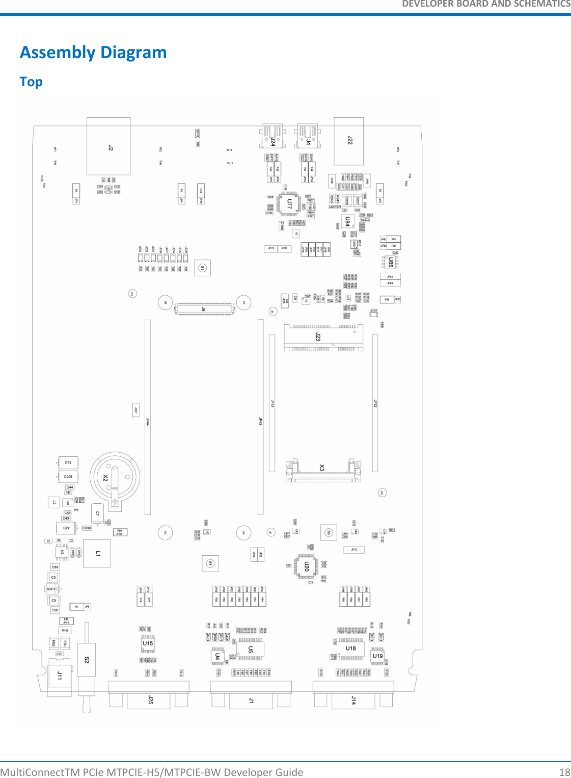DEVELOPER BOARD AND SCHEMATICSAssembly DiagramTopMultiConnectTM PCIe MTPCIE-H5/MTPCIE-BW Developer Guide 18