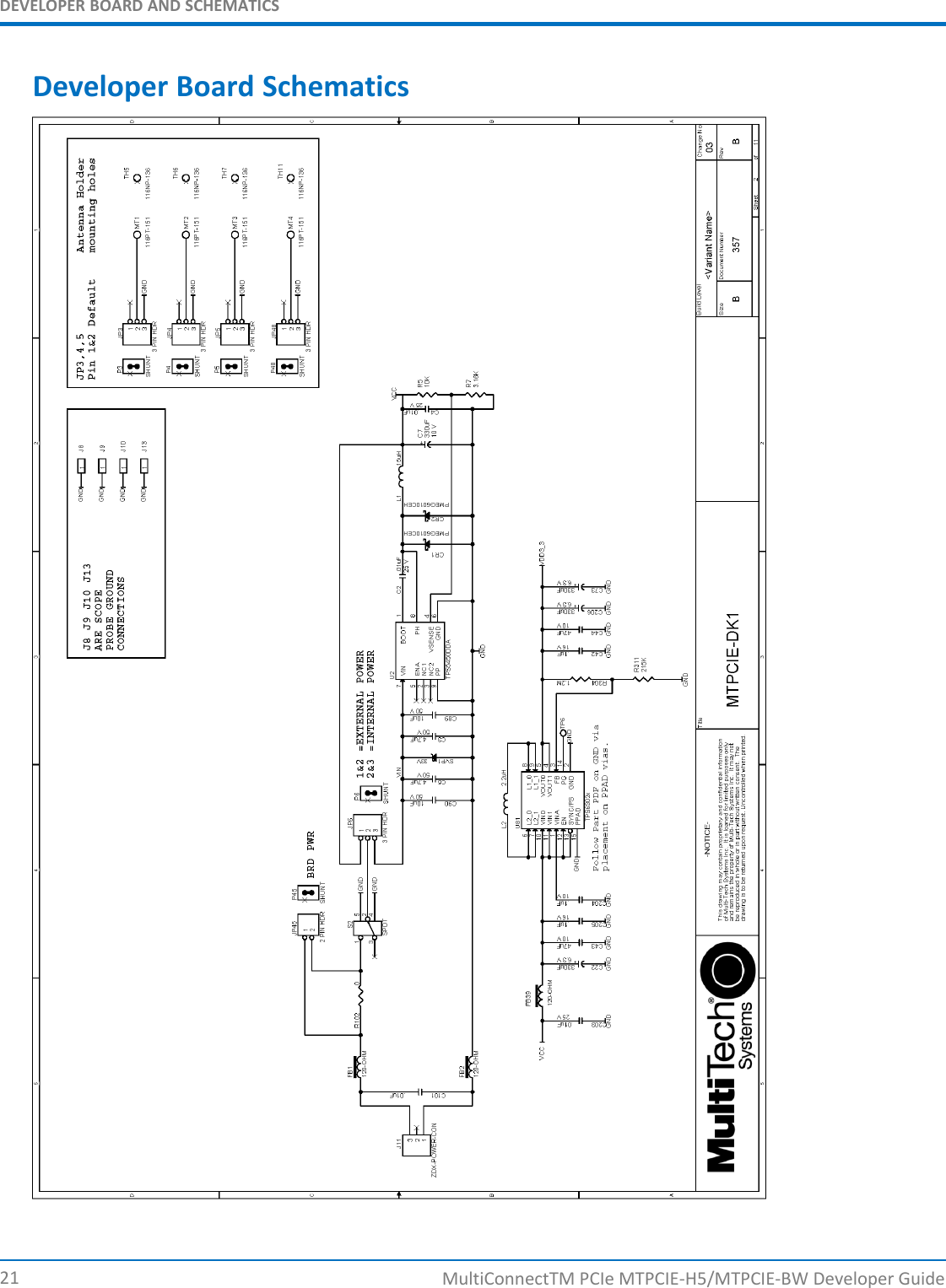 DEVELOPER BOARD AND SCHEMATICSDeveloper Board Schematics21MultiConnectTM PCIe MTPCIE-H5/MTPCIE-BW Developer Guide