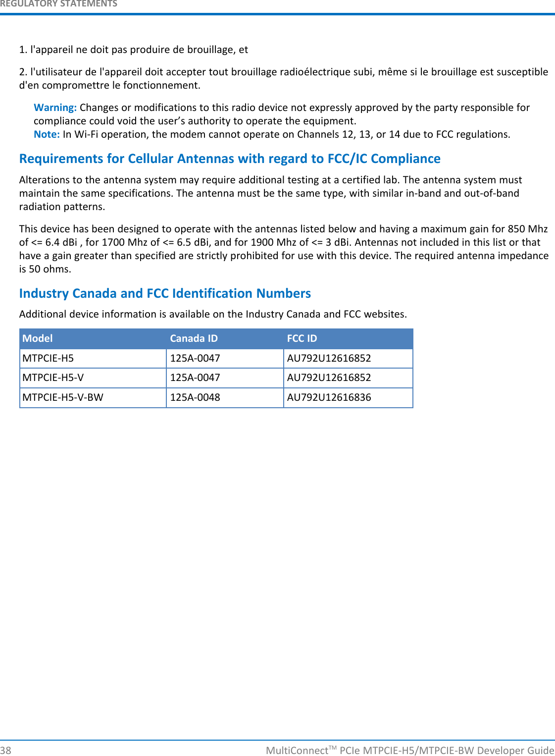 REGULATORY STATEMENTS1. l&apos;appareil ne doit pas produire de brouillage, et2. l&apos;utilisateur de l&apos;appareil doit accepter tout brouillage radioélectrique subi, même si le brouillage est susceptibled&apos;en compromettre le fonctionnement.Warning: Changes or modifications to this radio device not expressly approved by the party responsible forcompliance could void the user’s authority to operate the equipment.Note: In Wi-Fi operation, the modem cannot operate on Channels 12, 13, or 14 due to FCC regulations.Requirements for Cellular Antennas with regard to FCC/IC ComplianceAlterations to the antenna system may require additional testing at a certified lab. The antenna system mustmaintain the same specifications. The antenna must be the same type, with similar in-band and out-of-bandradiation patterns.This device has been designed to operate with the antennas listed below and having a maximum gain for 850 Mhzof &lt;= 6.4 dBi , for 1700 Mhz of &lt;= 6.5 dBi, and for 1900 Mhz of &lt;= 3 dBi. Antennas not included in this list or thathave a gain greater than specified are strictly prohibited for use with this device. The required antenna impedanceis 50 ohms.Industry Canada and FCC Identification NumbersAdditional device information is available on the Industry Canada and FCC websites.Model Canada ID FCC IDMTPCIE-H5 125A-0047 AU792U12616852MTPCIE-H5-V 125A-0047 AU792U12616852MTPCIE-H5-V-BW 125A-0048 AU792U1261683638 MultiConnectTM PCIe MTPCIE-H5/MTPCIE-BW Developer Guide