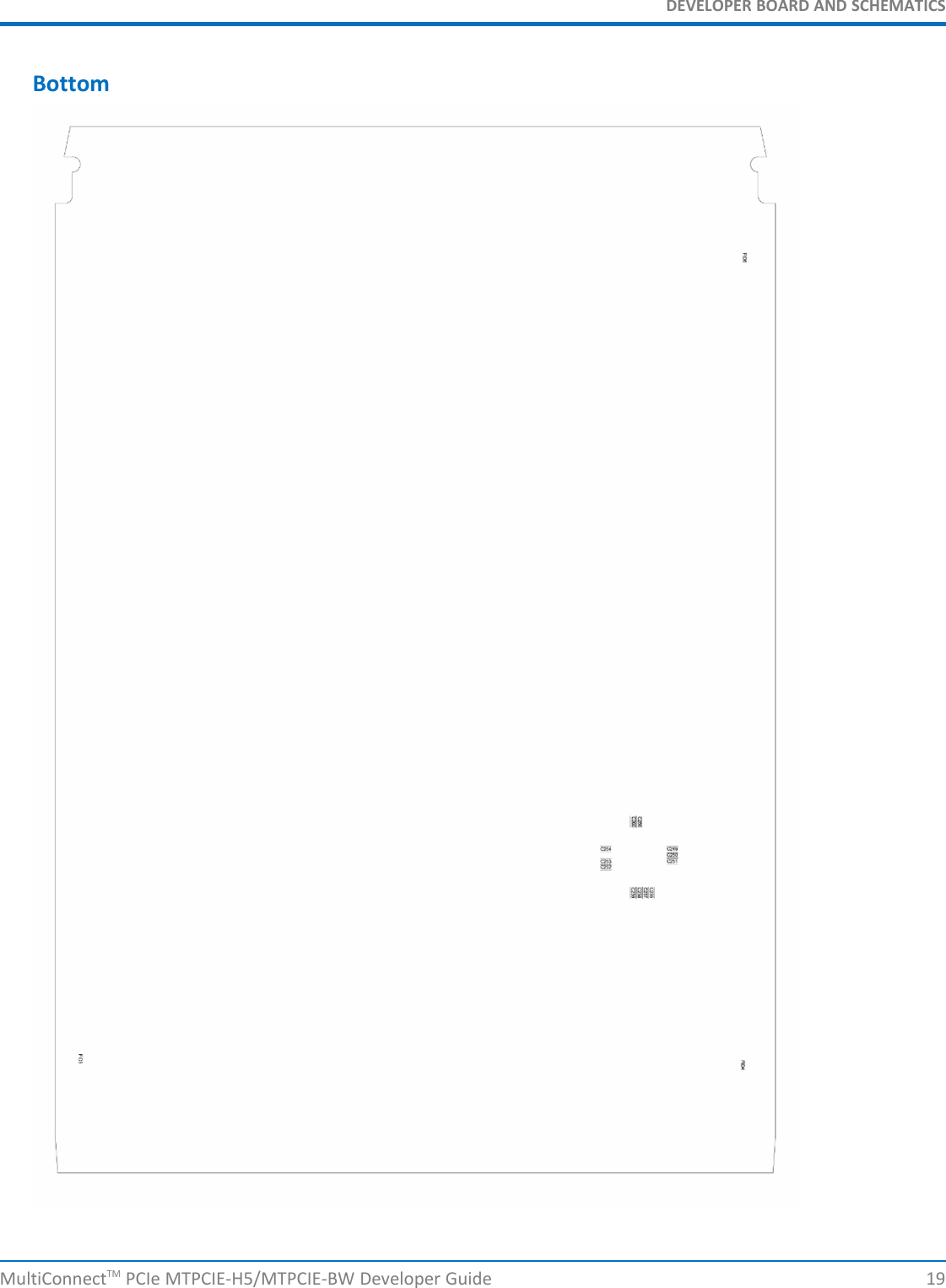 DEVELOPER BOARD AND SCHEMATICSBottomMultiConnectTM PCIe MTPCIE-H5/MTPCIE-BW Developer Guide 19