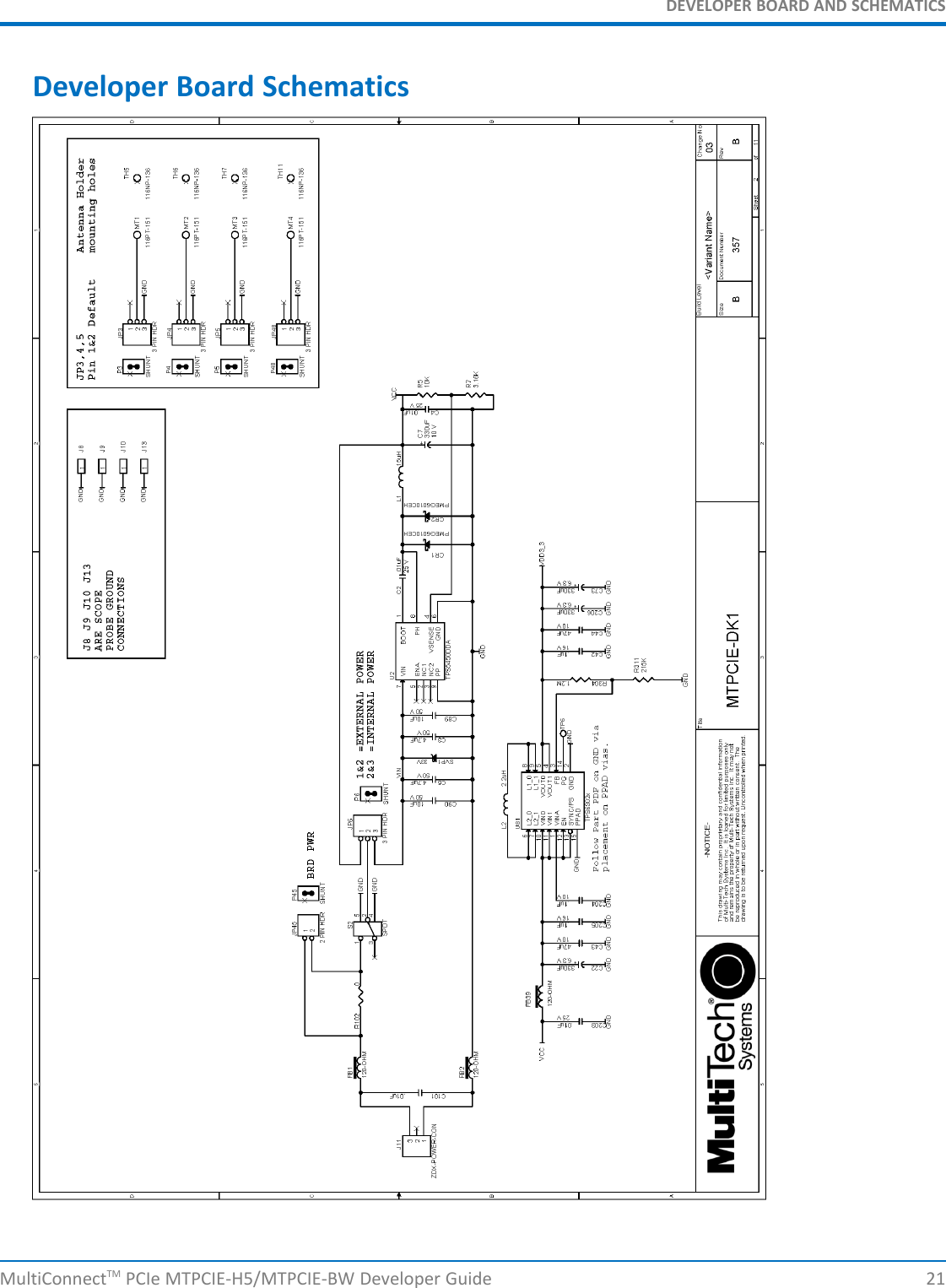 DEVELOPER BOARD AND SCHEMATICSDeveloper Board SchematicsMultiConnectTM PCIe MTPCIE-H5/MTPCIE-BW Developer Guide 21