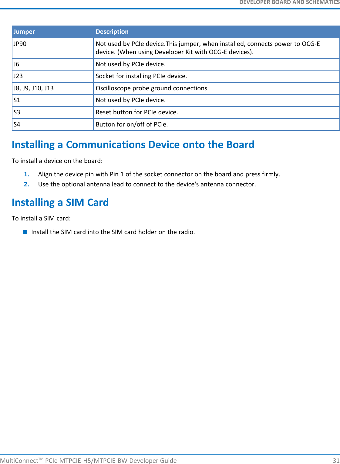 DEVELOPER BOARD AND SCHEMATICSJumper DescriptionJP90 Not used by PCIe device.This jumper, when installed, connects power to OCG-Edevice. (When using Developer Kit with OCG-E devices).J6 Not used by PCIe device.J23 Socket for installing PCIe device.J8, J9, J10, J13 Oscilloscope probe ground connectionsS1 Not used by PCIe device.S3 Reset button for PCIe device.S4 Button for on/off of PCIe.Installing a Communications Device onto the BoardTo install a device on the board:1. Align the device pin with Pin 1 of the socket connector on the board and press firmly.2. Use the optional antenna lead to connect to the device&apos;s antenna connector.Installing a SIM CardTo install a SIM card:■Install the SIM card into the SIM card holder on the radio.MultiConnectTM PCIe MTPCIE-H5/MTPCIE-BW Developer Guide 31