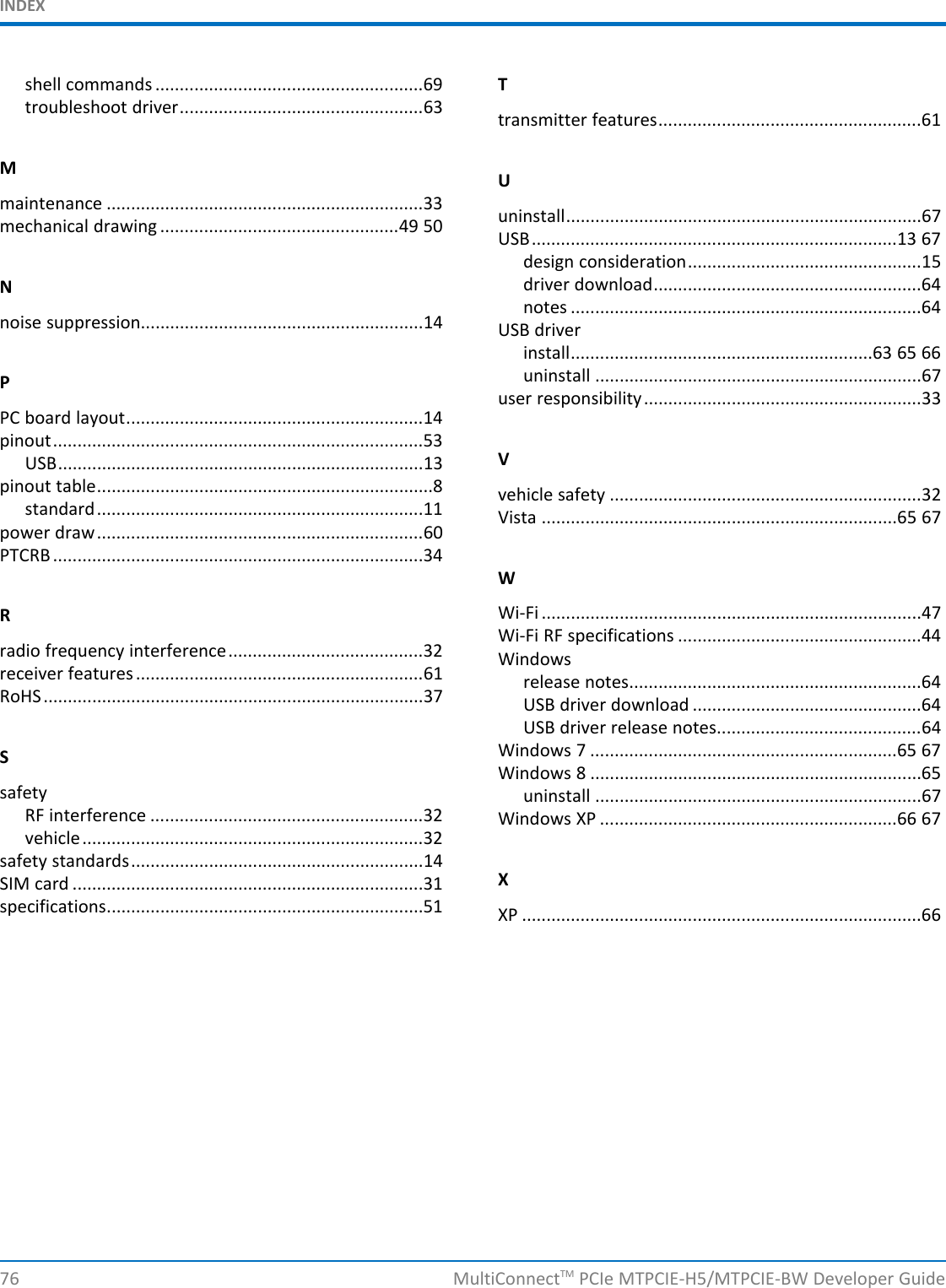 INDEXshell commands .......................................................69 Ttroubleshoot driver..................................................63 transmitter features......................................................61MUmaintenance .................................................................33 uninstall.........................................................................67mechanical drawing .................................................49 50 USB...........................................................................13 67design consideration................................................15driver download.......................................................64Nnotes ........................................................................64noise suppression..........................................................14 USB driverinstall..............................................................63 65 66uninstall ...................................................................67Puser responsibility.........................................................33PC board layout.............................................................14pinout............................................................................53VUSB...........................................................................13pinout table.....................................................................8 vehicle safety ................................................................32standard...................................................................11 Vista .........................................................................65 67power draw...................................................................60PTCRB ............................................................................34WWi-Fi ..............................................................................47RWi-Fi RF specifications ..................................................44radio frequency interference........................................32 Windowsreceiver features...........................................................61 release notes............................................................64RoHS..............................................................................37 USB driver download ...............................................64USB driver release notes..........................................64Windows 7 ...............................................................65 67SWindows 8 ....................................................................65safety uninstall ...................................................................67RF interference ........................................................32 Windows XP .............................................................66 67vehicle......................................................................32safety standards............................................................14XSIM card ........................................................................31specifications.................................................................51 XP ..................................................................................6676 MultiConnectTM PCIe MTPCIE-H5/MTPCIE-BW Developer Guide