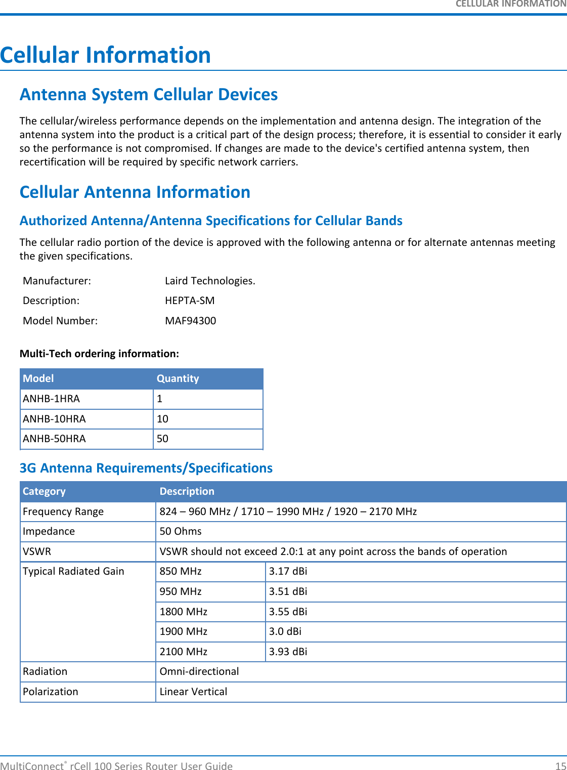 CELLULAR INFORMATIONCellular InformationAntenna System Cellular DevicesThe cellular/wireless performance depends on the implementation and antenna design. The integration of theantenna system into the product is a critical part of the design process; therefore, it is essential to consider it earlyso the performance is not compromised. If changes are made to the device&apos;s certified antenna system, thenrecertification will be required by specific network carriers.Cellular Antenna InformationAuthorized Antenna/Antenna Specifications for Cellular BandsThe cellular radio portion of the device is approved with the following antenna or for alternate antennas meetingthe given specifications.Manufacturer: Laird Technologies.Description: HEPTA-SMModel Number: MAF94300Multi-Tech ordering information:Model QuantityANHB-1HRA 1ANHB-10HRA 10ANHB-50HRA 503G Antenna Requirements/SpecificationsCategory DescriptionFrequency Range 824 – 960 MHz / 1710 – 1990 MHz / 1920 – 2170 MHzImpedance 50 OhmsVSWR VSWR should not exceed 2.0:1 at any point across the bands of operationTypical Radiated Gain 850 MHz 3.17 dBi950 MHz 3.51 dBi1800 MHz 3.55 dBi1900 MHz 3.0 dBi2100 MHz 3.93 dBiRadiation Omni-directionalPolarization Linear VerticalMultiConnect®rCell 100 Series Router User Guide 15
