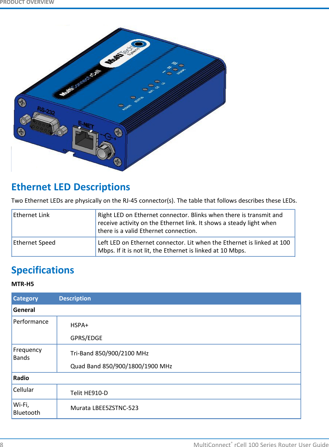 PRODUCT OVERVIEWEthernet LED DescriptionsTwo Ethernet LEDs are physically on the RJ-45 connector(s). The table that follows describes these LEDs.Ethernet Link Right LED on Ethernet connector. Blinks when there is transmit andreceive activity on the Ethernet link. It shows a steady light whenthere is a valid Ethernet connection.Ethernet Speed Left LED on Ethernet connector. Lit when the Ethernet is linked at 100Mbps. If it is not lit, the Ethernet is linked at 10 Mbps.SpecificationsMTR-H5Category DescriptionGeneralPerformance HSPA+GPRS/EDGEFrequency Tri-Band 850/900/2100 MHzBandsQuad Band 850/900/1800/1900 MHzRadioCellular Telit HE910-DWi-Fi, Murata LBEE5ZSTNC-523Bluetooth8 MultiConnect®rCell 100 Series Router User Guide