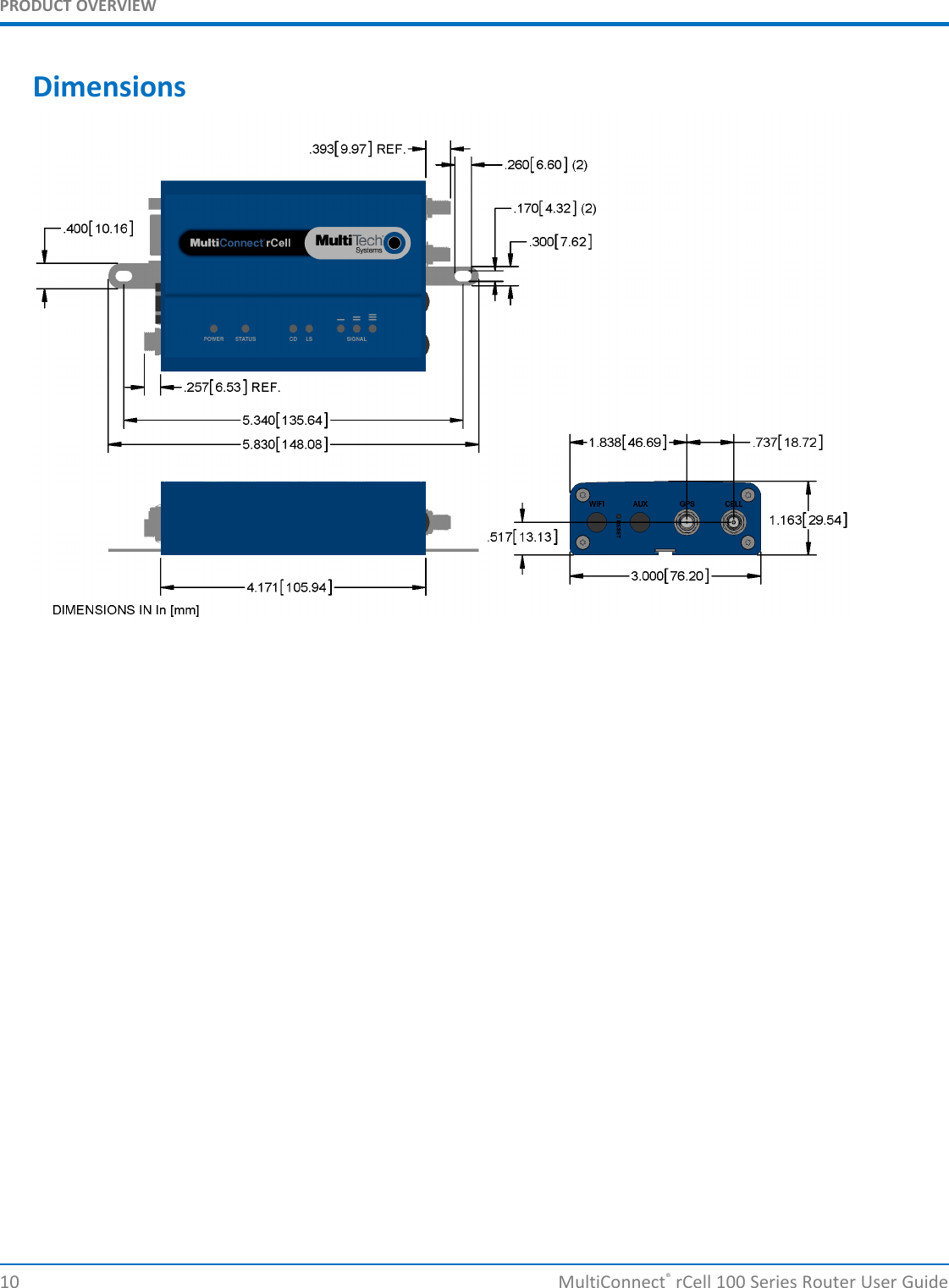 PRODUCT OVERVIEWDimensions10 MultiConnect®rCell 100 Series Router User Guide