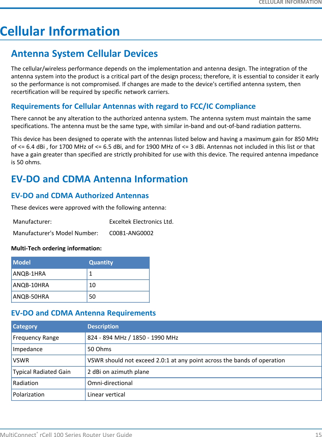 CELLULAR INFORMATIONCellular InformationAntenna System Cellular DevicesThe cellular/wireless performance depends on the implementation and antenna design. The integration of theantenna system into the product is a critical part of the design process; therefore, it is essential to consider it earlyso the performance is not compromised. If changes are made to the device&apos;s certified antenna system, thenrecertification will be required by specific network carriers.Requirements for Cellular Antennas with regard to FCC/IC ComplianceThere cannot be any alteration to the authorized antenna system. The antenna system must maintain the samespecifications. The antenna must be the same type, with similar in-band and out-of-band radiation patterns.This device has been designed to operate with the antennas listed below and having a maximum gain for 850 MHzof &lt;= 6.4 dBi , for 1700 MHz of &lt;= 6.5 dBi, and for 1900 MHz of &lt;= 3 dBi. Antennas not included in this list or thathave a gain greater than specified are strictly prohibited for use with this device. The required antenna impedanceis 50 ohms.EV-DO and CDMA Antenna InformationEV-DO and CDMA Authorized AntennasThese devices were approved with the following antenna:Manufacturer: Exceltek Electronics Ltd.Manufacturer&apos;s Model Number: C0081-ANG0002Multi-Tech ordering information:Model QuantityANQB-1HRA 1ANQB-10HRA 10ANQB-50HRA 50EV-DO and CDMA Antenna RequirementsCategory DescriptionFrequency Range 824 - 894 MHz / 1850 - 1990 MHzImpedance 50 OhmsVSWR VSWR should not exceed 2.0:1 at any point across the bands of operationTypical Radiated Gain 2 dBi on azimuth planeRadiation Omni-directionalPolarization Linear verticalMultiConnect®rCell 100 Series Router User Guide 15