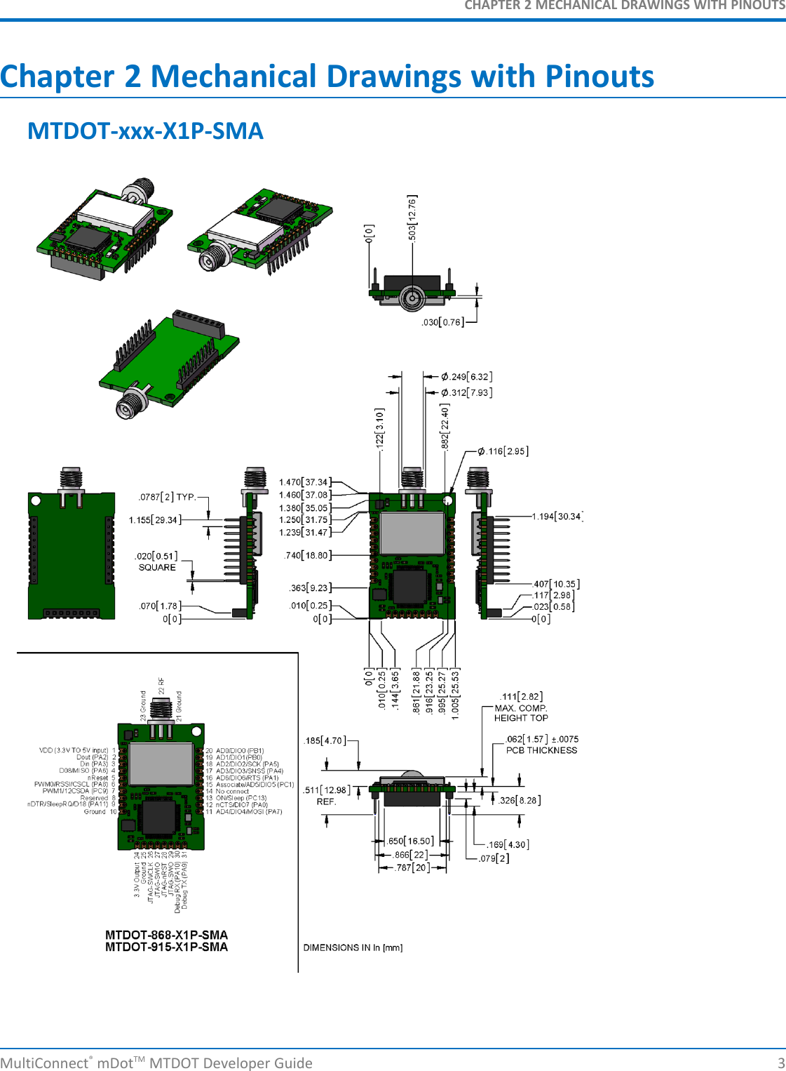 CHAPTER 2 MECHANICAL DRAWINGS WITH PINOUTSChapter 2 Mechanical Drawings with PinoutsMTDOT-xxx-X1P-SMAMultiConnect®mDotTM MTDOT Developer Guide 3