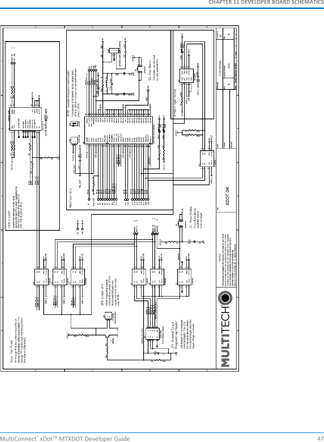 CHAPTER 11 DEVELOPER BOARD SCHEMATICSMultiConnect®xDotTM MTXDOT Developer Guide 47