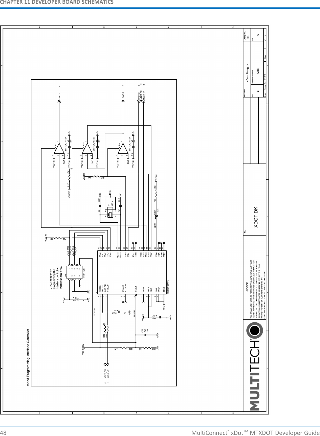CHAPTER 11 DEVELOPER BOARD SCHEMATICS48 MultiConnect®xDotTM MTXDOT Developer Guide
