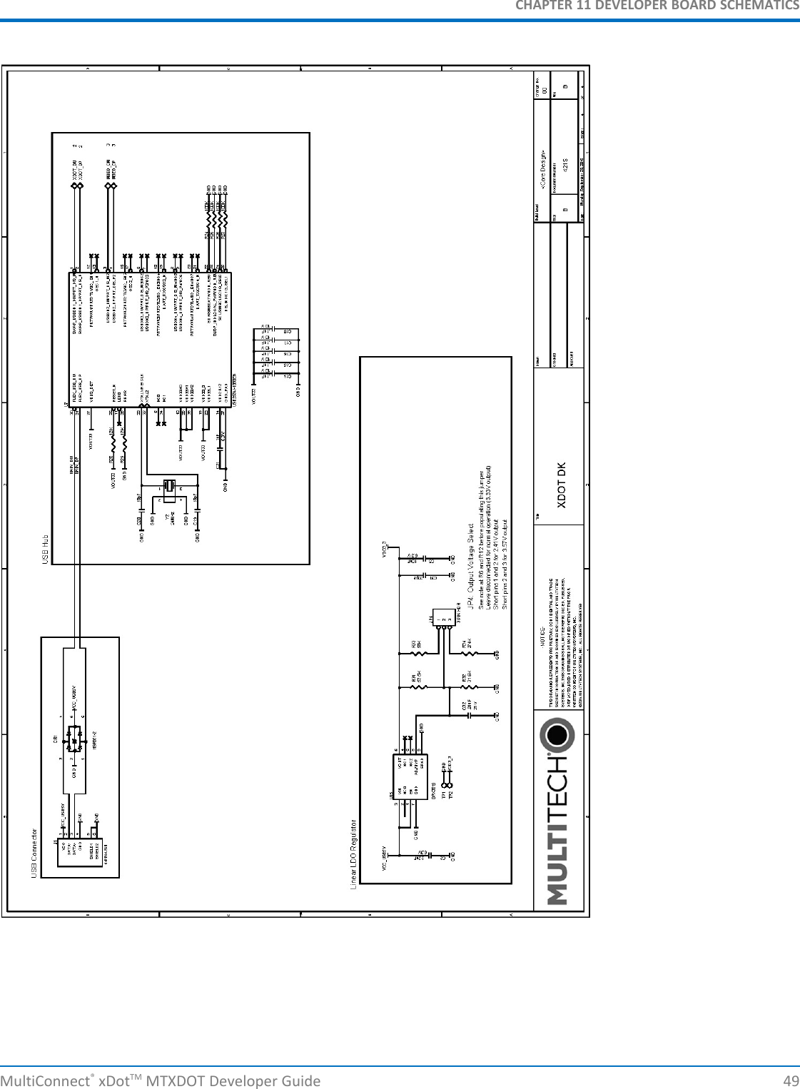 CHAPTER 11 DEVELOPER BOARD SCHEMATICSMultiConnect®xDotTM MTXDOT Developer Guide 49