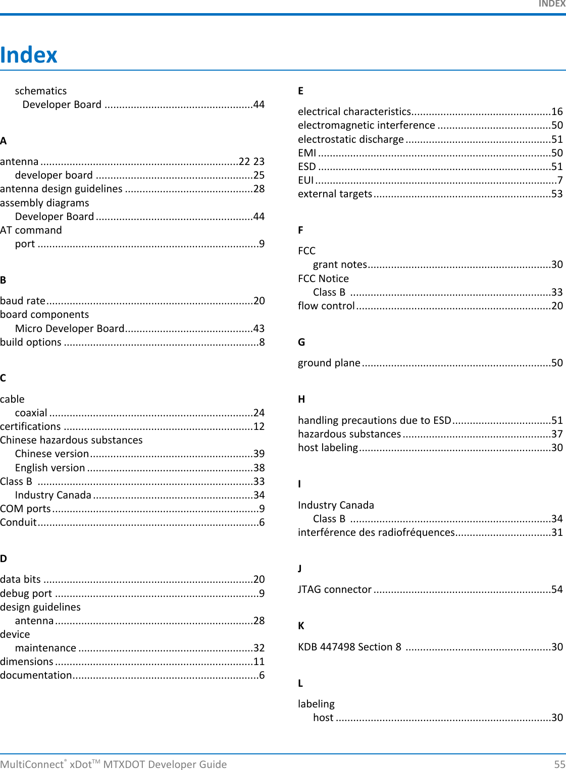 INDEXMultiConnect®xDotTM MTXDOT Developer Guide 55IndexschematicsDeveloper Board ...................................................44Aantenna ....................................................................22 23developer board ......................................................25antenna design guidelines ............................................28assembly diagramsDeveloper Board ......................................................44AT commandport ............................................................................9Bbaud rate.......................................................................20board componentsMicro Developer Board............................................43build options ...................................................................8Ccablecoaxial ......................................................................24certifications .................................................................12Chinese hazardous substancesChinese version........................................................39English version .........................................................38Class B ..........................................................................33Industry Canada.......................................................34COM ports.......................................................................9Conduit............................................................................6Ddata bits ........................................................................20debug port ......................................................................9design guidelinesantenna....................................................................28devicemaintenance ............................................................32dimensions ....................................................................11documentation................................................................6Eelectrical characteristics................................................16electromagnetic interference .......................................50electrostatic discharge..................................................51EMI ................................................................................50ESD ................................................................................51EUI...................................................................................7external targets.............................................................53FFCCgrant notes...............................................................30FCC NoticeClass B .....................................................................33flow control...................................................................20Gground plane.................................................................50Hhandling precautions due to ESD..................................51hazardous substances ...................................................37host labeling..................................................................30IIndustry CanadaClass B .....................................................................34interférence des radiofréquences.................................31JJTAG connector .............................................................54KKDB 447498 Section 8 ..................................................30Llabelinghost ..........................................................................30