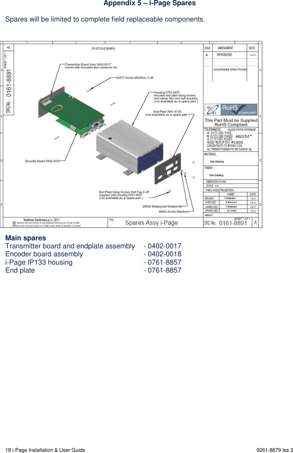  18 i-Page Installation &amp; User Guide                                                                      9261-8879 Iss 2   Appendix 5 – i-Page Spares  Spares will be limited to complete field replaceable components.                           Main spares Transmitter board and endplate assembly  - 0402-0017 Encoder board assembly      - 0402-0018 i-Page IP133 housing       - 0761-8857 End plate          - 0761-8857