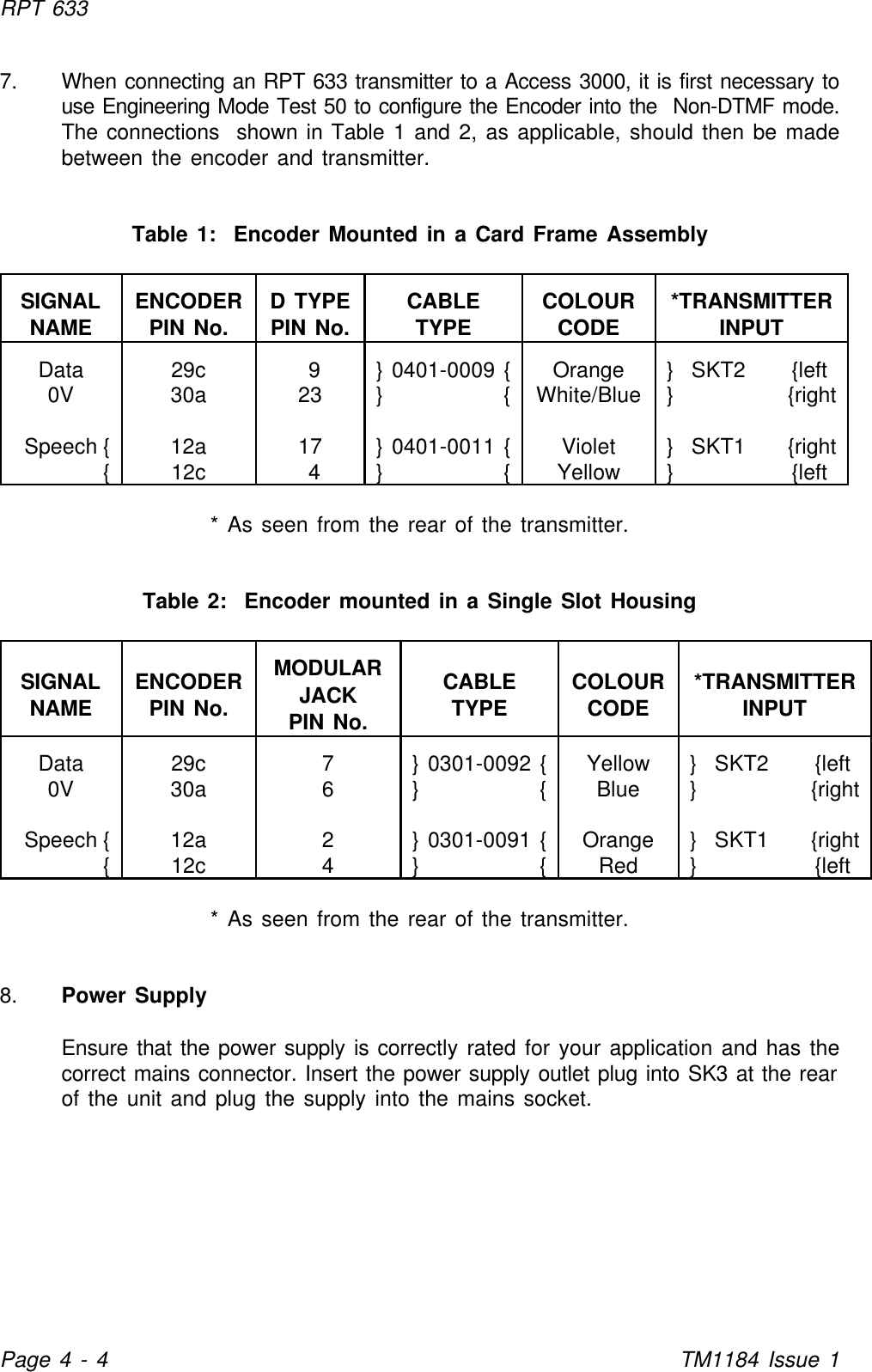 RPT 633Page 4 - 4TM1184 Issue 17. When connecting an RPT 633 transmitter to a Access 3000, it is first necessary touse Engineering Mode Test 50 to configure the Encoder into the  Non-DTMF mode.The connections  shown in Table 1 and 2, as applicable, should then be madebetween the encoder and transmitter.Table 1:  Encoder Mounted in a Card Frame AssemblySIGNAL ENCODER D TYPE CABLE COLOUR *TRANSMITTERNAME PIN No. PIN No. TYPE CODE INPUTData 29c  9 }0401-0009 {Orange }  SKT2 {left 0V 30a 23 } { White/Blue }{rightSpeech {12a 17 }0401-0011 {Violet }  SKT1 {right{12c  4 } { Yellow }{left * As seen from the rear of the transmitter.Table 2:  Encoder mounted in a Single Slot HousingSIGNAL ENCODER CABLE COLOUR *TRANSMITTERNAME PIN No. TYPE CODE INPUTMODULARJACKPIN No.Data 29c 7}0301-0092 {Yellow }  SKT2 {left 0V 30a 6 } { Blue }{rightSpeech {12a 2 }0301-0091 {Orange }  SKT1 {right{12c 4} { Red }{left * As seen from the rear of the transmitter.8. Power SupplyEnsure that the power supply is correctly rated for your application and has thecorrect mains connector. Insert the power supply outlet plug into SK3 at the rearof the unit and plug the supply into the mains socket.