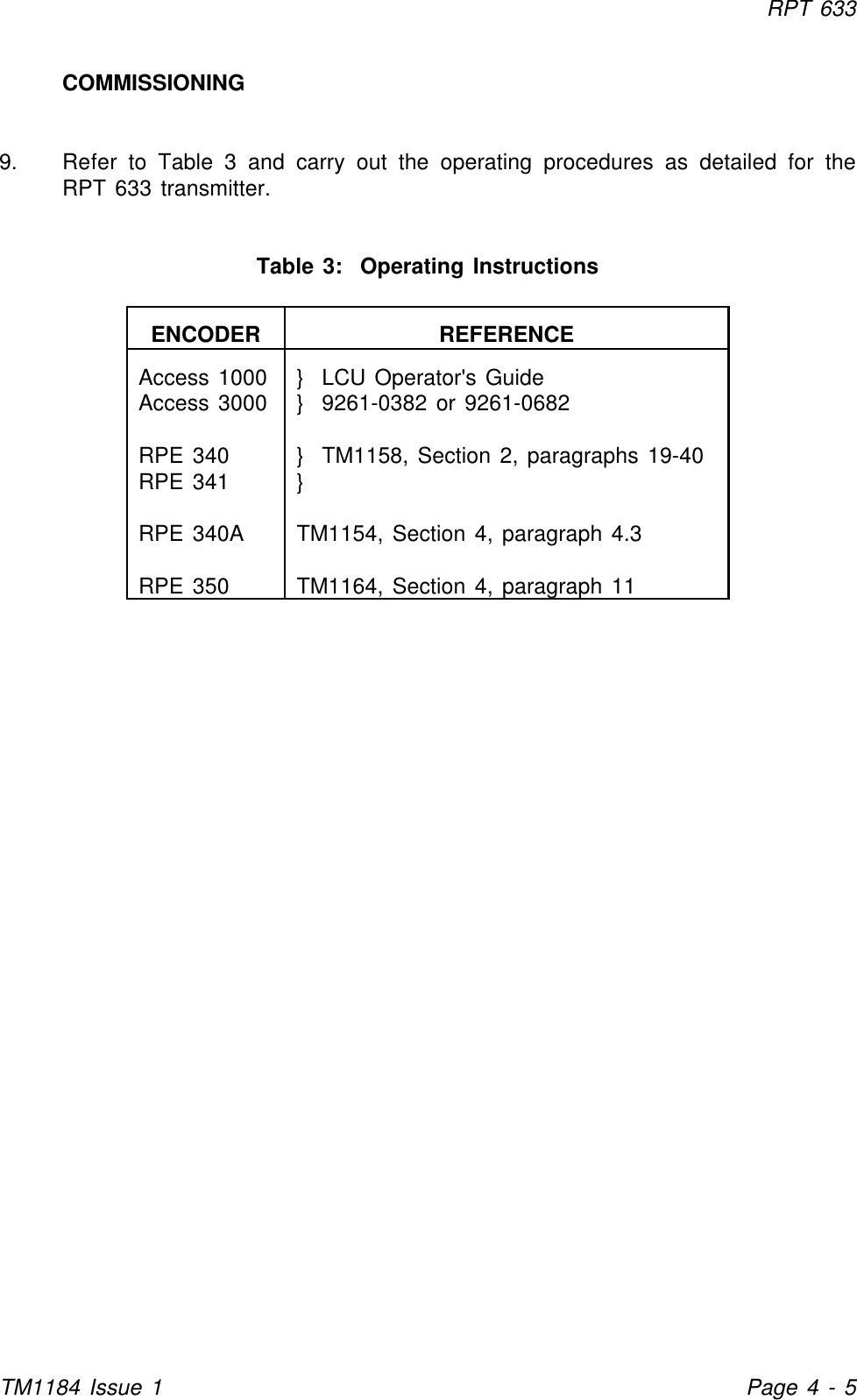RPT 633TM1184 Issue 1Page 4 - 5COMMISSIONING9. Refer to Table 3 and carry out the operating procedures as detailed for theRPT 633 transmitter.Table 3:  Operating InstructionsENCODER REFERENCEAccess 1000 }  LCU Operator&apos;s GuideAccess 3000 }  9261-0382 or 9261-0682RPE 340 }  TM1158, Section 2, paragraphs 19-40RPE 341 }RPE 340A TM1154, Section 4, paragraph 4.3RPE 350 TM1164, Section 4, paragraph 11