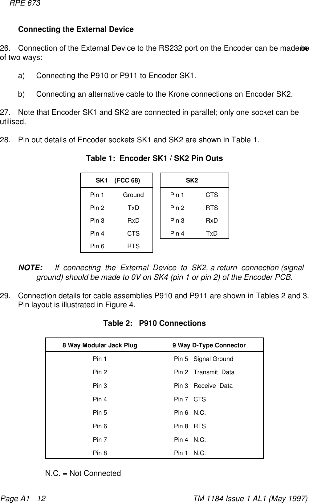 RPE 673    TM 1184 Issue 1 AL1 (May 1997)Page A1 - 12Connecting the External Device26. Connection of the External Device to the RS232 port on the Encoder can be madein on eof two ways:a) Connecting the P910 or P911 to Encoder SK1.b) Connecting an alternative cable to the Krone connections on Encoder SK2.27. Note that Encoder SK1 and SK2 are connected in parallel; only one socket can be utilised. 28. Pin out details of Encoder sockets SK1 and SK2 are shown in Table 1.Table 1:  Encoder SK1 / SK2 Pin Outs           SK1   (FCC 68)      SK2Pin 1 Ground Pin 1 CTSPin 2 TxD Pin 2 RTSPin 3 RxD Pin 3 RxDPin 4 CTS Pin 4 TxDPin 6 RTSNOTE: If  connecting  the  External  Device  to  SK2, a return  connection (signal ground) should be made to 0V on SK4 (pin 1 or pin 2) of the Encoder PCB.29. Connection details for cable assemblies P910 and P911 are shown in Tables 2 and 3.Pin layout is illustrated in Figure 4.Table 2:   P910 Connections8 Way Modular Jack Plug 9 Way D-Type ConnectorPin 1            Pin 5   Signal Ground Pin 2            Pin 2   Transmit  Data  Pin 3            Pin 3   Receive  Data Pin 4            Pin 7   CTS              Pin 5            Pin 6   N.C.              Pin 6            Pin 8   RTS              Pin 7            Pin 4   N.C.             Pin 8            Pin 1   N.C.       N.C. = Not Connected
