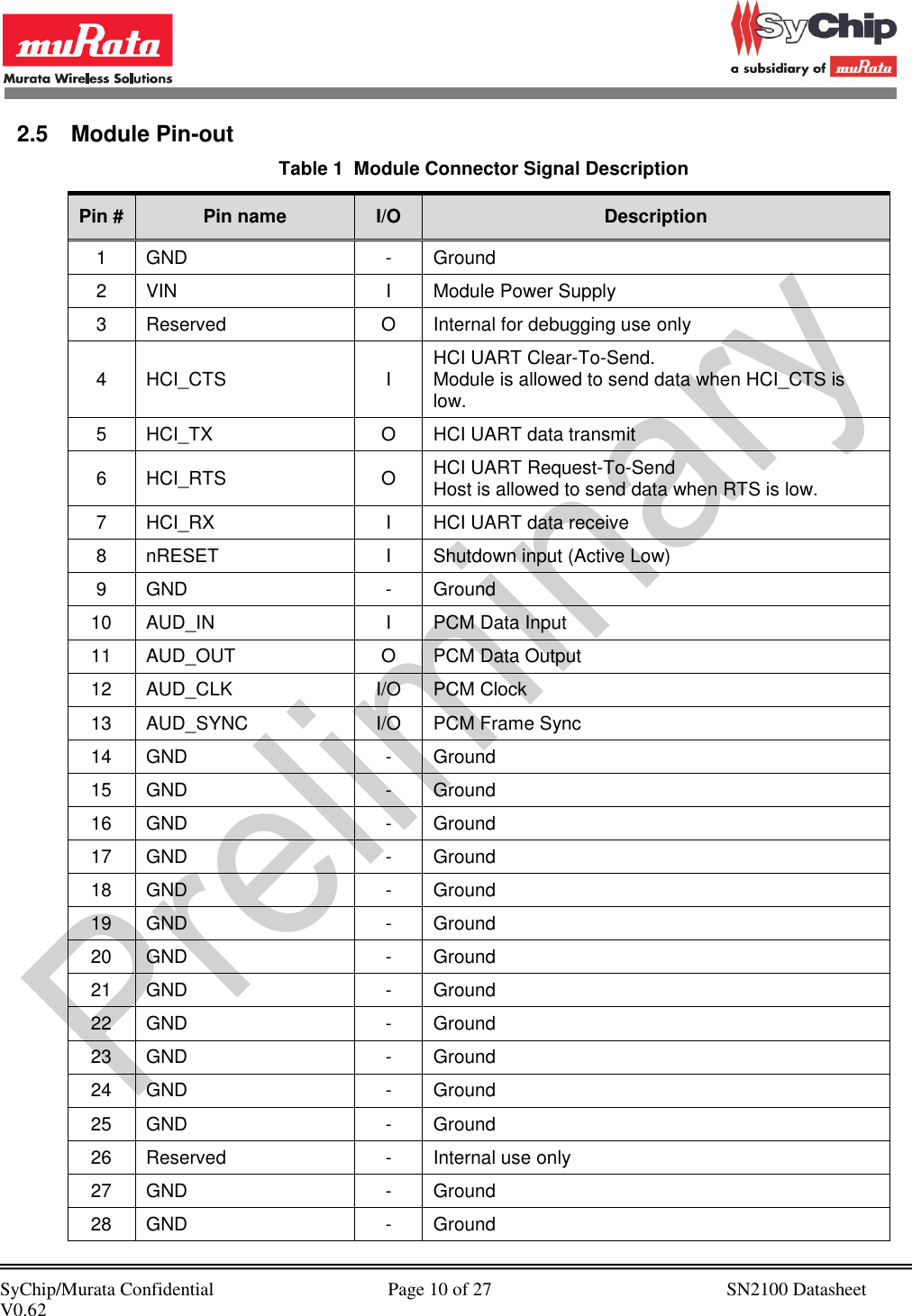            SyChip/Murata Confidential                                     Page 10 of 27                                                  SN2100 Datasheet V0.62                                         2.5  Module Pin-out  Table 1  Module Connector Signal Description Pin # Pin name I/O Description 1 GND - Ground 2 VIN I Module Power Supply 3 Reserved O Internal for debugging use only 4 HCI_CTS I HCI UART Clear-To-Send. Module is allowed to send data when HCI_CTS is low. 5 HCI_TX O HCI UART data transmit 6 HCI_RTS O HCI UART Request-To-Send  Host is allowed to send data when RTS is low. 7 HCI_RX I HCI UART data receive 8 nRESET I Shutdown input (Active Low) 9 GND - Ground 10 AUD_IN I PCM Data Input 11 AUD_OUT O PCM Data Output 12 AUD_CLK I/O PCM Clock 13 AUD_SYNC I/O PCM Frame Sync 14 GND - Ground 15 GND - Ground 16 GND - Ground 17 GND - Ground 18 GND - Ground 19 GND - Ground 20 GND - Ground 21 GND - Ground 22 GND - Ground 23 GND - Ground 24 GND - Ground 25 GND - Ground 26 Reserved - Internal use only 27 GND - Ground 28 GND - Ground 