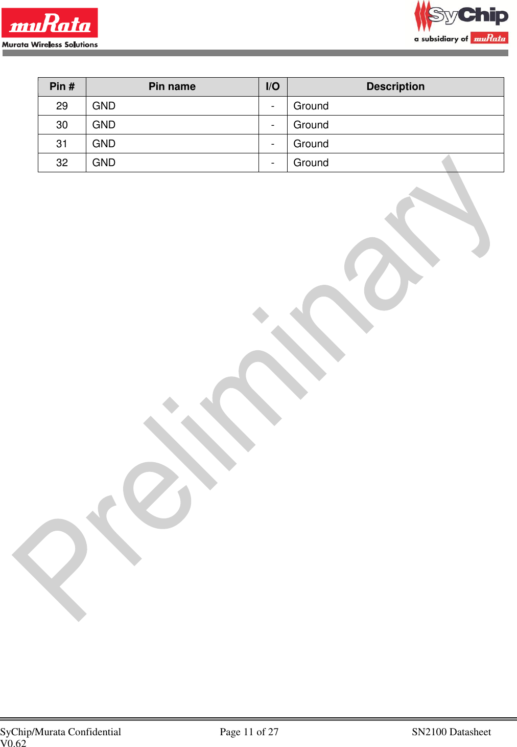            SyChip/Murata Confidential                                     Page 11 of 27                                                  SN2100 Datasheet V0.62                                           Pin # Pin name I/O Description 29 GND - Ground 30 GND - Ground 31 GND - Ground 32 GND - Ground 