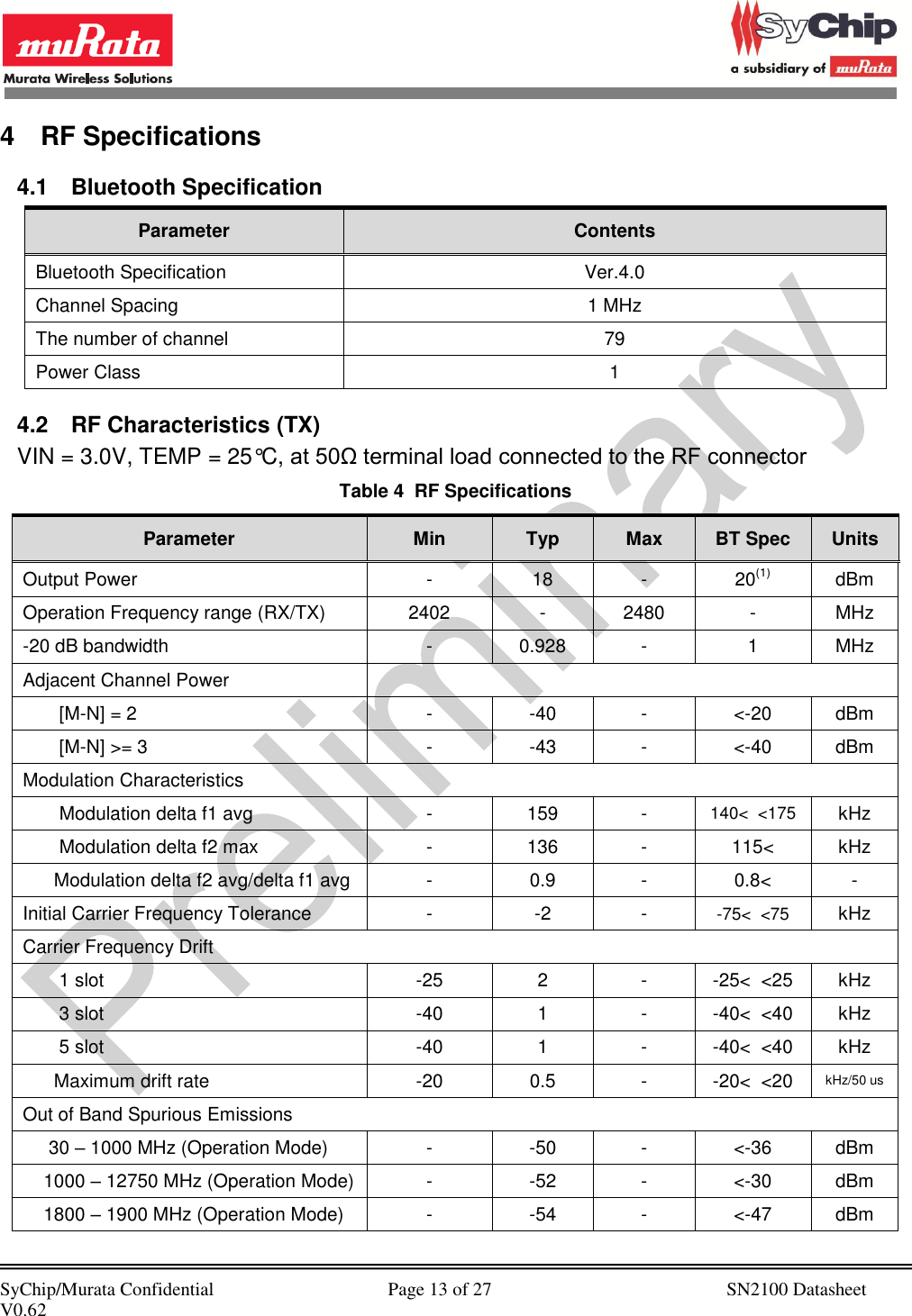            SyChip/Murata Confidential                                     Page 13 of 27                                                  SN2100 Datasheet V0.62                                         4  RF Specifications  4.1  Bluetooth Specification Parameter Contents Bluetooth Specification Ver.4.0 Channel Spacing 1 MHz The number of channel 79 Power Class 1 4.2  RF Characteristics (TX) VIN = 3.0V, TEMP = 25°C, at 50Ω terminal load connected to the RF connector Table 4  RF Specifications Parameter Min Typ Max BT Spec Units Output Power - 18 - 20(1) dBm Operation Frequency range (RX/TX) 2402 - 2480 - MHz -20 dB bandwidth - 0.928 - 1 MHz Adjacent Channel Power         [M-N] = 2 - -40 - &lt;-20 dBm        [M-N] &gt;= 3 - -43 - &lt;-40 dBm Modulation Characteristics        Modulation delta f1 avg - 159 - 140&lt;  &lt;175 kHz        Modulation delta f2 max - 136 - 115&lt; kHz       Modulation delta f2 avg/delta f1 avg - 0.9 - 0.8&lt; - Initial Carrier Frequency Tolerance - -2 - -75&lt;  &lt;75 kHz Carrier Frequency Drift        1 slot -25 2 - -25&lt;  &lt;25 kHz        3 slot -40 1 - -40&lt;  &lt;40 kHz        5 slot -40 1 - -40&lt;  &lt;40 kHz       Maximum drift rate -20 0.5 - -20&lt;  &lt;20 kHz/50 us Out of Band Spurious Emissions      30 – 1000 MHz (Operation Mode) - -50 - &lt;-36 dBm     1000 – 12750 MHz (Operation Mode) - -52 - &lt;-30 dBm     1800 – 1900 MHz (Operation Mode) - -54 - &lt;-47 dBm 