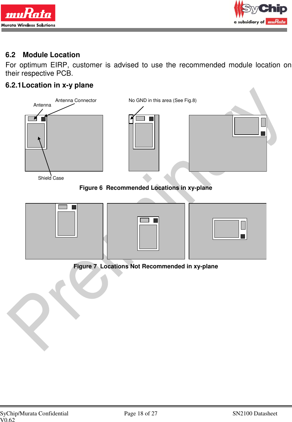            SyChip/Murata Confidential                                     Page 18 of 27                                                  SN2100 Datasheet V0.62                                          6.2  Module Location For  optimum  EIRP,  customer  is  advised  to  use  the  recommended  module  location on their respective PCB. 6.2.1 Location in x-y plane   Antenna Connector Antenna  Shield Case No GND in this area (See Fig.8)  Figure 6  Recommended Locations in xy-plane    Figure 7  Locations Not Recommended in xy-plane   
