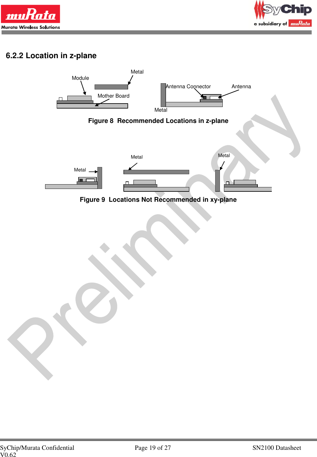            SyChip/Murata Confidential                                     Page 19 of 27                                                  SN2100 Datasheet V0.62                                          6.2.2  Location in z-plane   Antenna Connector Antenna  Metal  Module  Mother Board  Metal   Figure 8  Recommended Locations in z-plane     Metal  Metal  Metal   Figure 9  Locations Not Recommended in xy-plane 