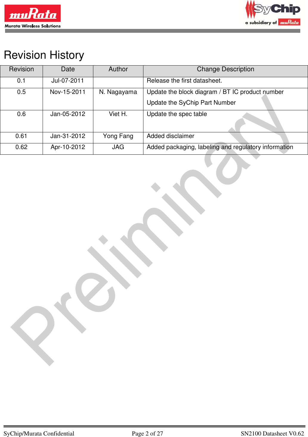            SyChip/Murata Confidential                                     Page 2 of 27                                                  SN2100 Datasheet V0.62                                         Revision History Revision Date Author Change Description 0.1 Jul-07-2011  Release the first datasheet. 0.5 Nov-15-2011 N. Nagayama Update the block diagram / BT IC product number Update the SyChip Part Number  0.6 Jan-05-2012 Viet H. Update the spec table  0.61 Jan-31-2012 Yong Fang Added disclaimer 0.62 Apr-10-2012 JAG Added packaging, labeling and regulatory information   