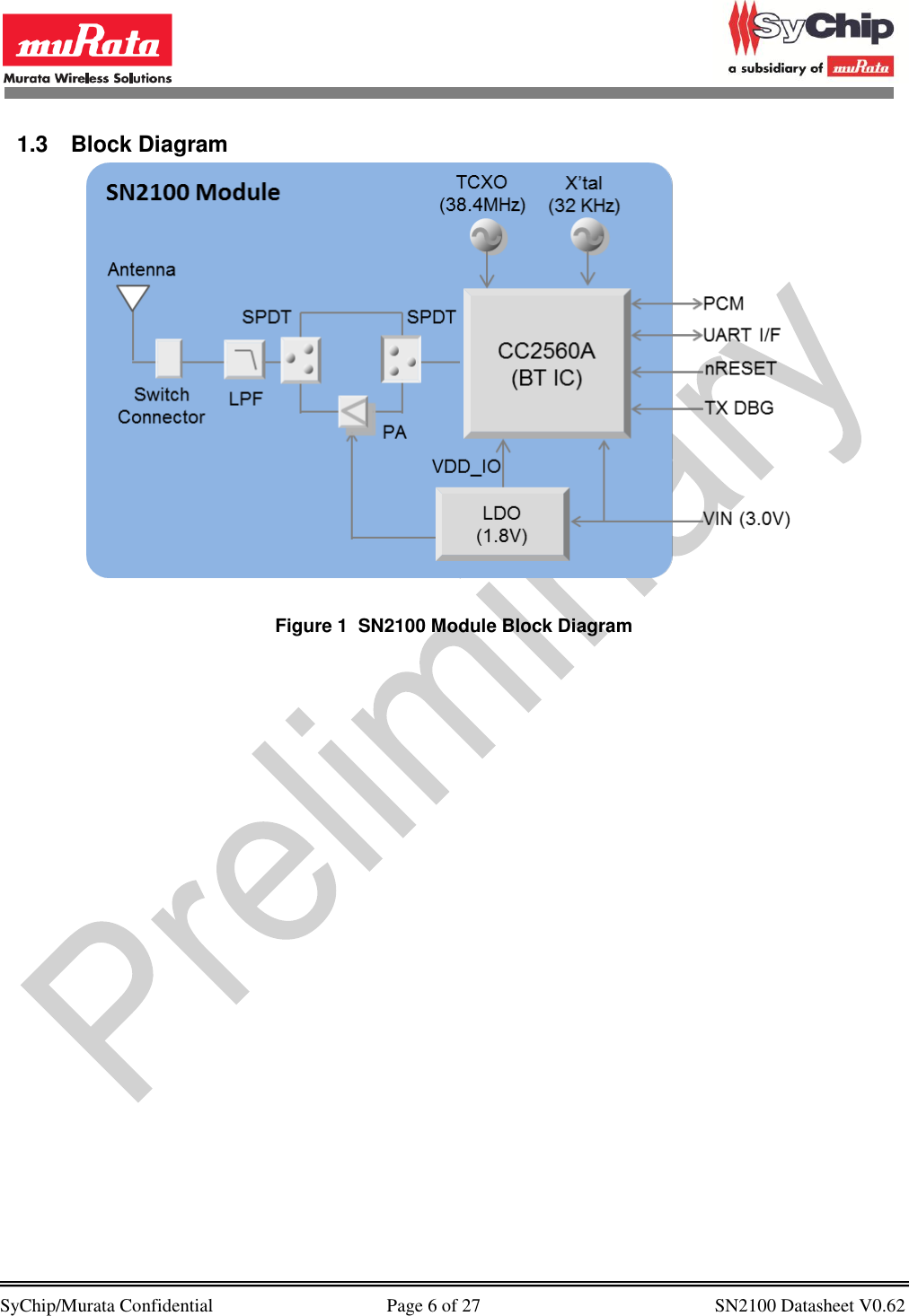            SyChip/Murata Confidential                                     Page 6 of 27                                                  SN2100 Datasheet V0.62                                        1.3  Block Diagram   Figure 1  SN2100 Module Block Diagram  