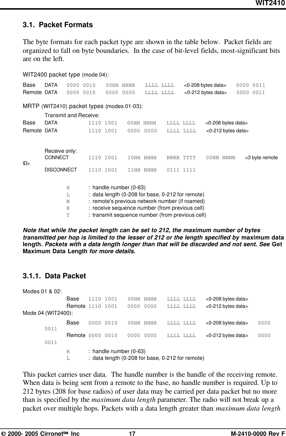 WIT2410 2000- 2005 Cirronet Inc 17 M-2410-0000 Rev F3.1.  Packet FormatsThe byte formats for each packet type are shown in the table below.  Packet fields areorganized to fall on byte boundaries.  In the case of bit-level fields, most-significant bitsare on the left.WIT2400 packet type (mode 04):Base DATA 0000 0010   00HH HHHH   LLLL LLLL   &lt;0-208 bytes data&gt;   0000 0011Remote DATA 0000 0010   0000 0000   LLLL LLLL   &lt;0-212 bytes data&gt;   0000 0011MRTP (WIT2410) packet types (modes 01-03):Transmit and Receive:Base DATA 1110 1001       00HH HHHH   LLLL LLLL   &lt;0-208 bytes data&gt;Remote DATA 1110 1001   0000 0000   LLLL LLLL   &lt;0-212 bytes data&gt;Receive only:CONNECT 1110 1001   10HH HHHH   RRRR TTTT   00NN NNNN   &lt;3 byte remoteID&gt;DISCONNECT 1110 1001   11HH HHHH   0111 1111  H:  handle number (0-63)L :  data length (0-208 for base, 0-212 for remote)N:  remote&apos;s previous network number (if roamed)R:  receive sequence number (from previous cell)T:  transmit sequence number (from previous cell)Note that while the packet length can be set to 212, the maximum number of bytestransmitted per hop is limited to the lesser of 212 or the length specified by maximum datalength. Packets with a data length longer than that will be discarded and not sent. See GetMaximum Data Length for more details.3.1.1.  Data PacketModes 01 &amp; 02:Base 1110 1001   00HH HHHH   LLLL LLLL   &lt;0-208 bytes data&gt;Remote 1110 1001   0000 0000   LLLL LLLL   &lt;0-212 bytes data&gt;Mode 04 (WIT2400):Base 0000 0010   00HH HHHH   LLLL LLLL   &lt;0-208 bytes data&gt;   00000011Remote 0000 0010   0000 0000   LLLL LLLL   &lt;0-212 bytes data&gt;   00000011H:  handle number (0-63)L :  data length (0-208 for base, 0-212 for remote)This packet carries user data.  The handle number is the handle of the receiving remote.When data is being sent from a remote to the base, no handle number is required. Up to212 bytes (208 for base radios) of user data may be carried per data packet but no morethan is specified by the maximum data length parameter. The radio will not break up apacket over multiple hops. Packets with a data length greater than maximum data length