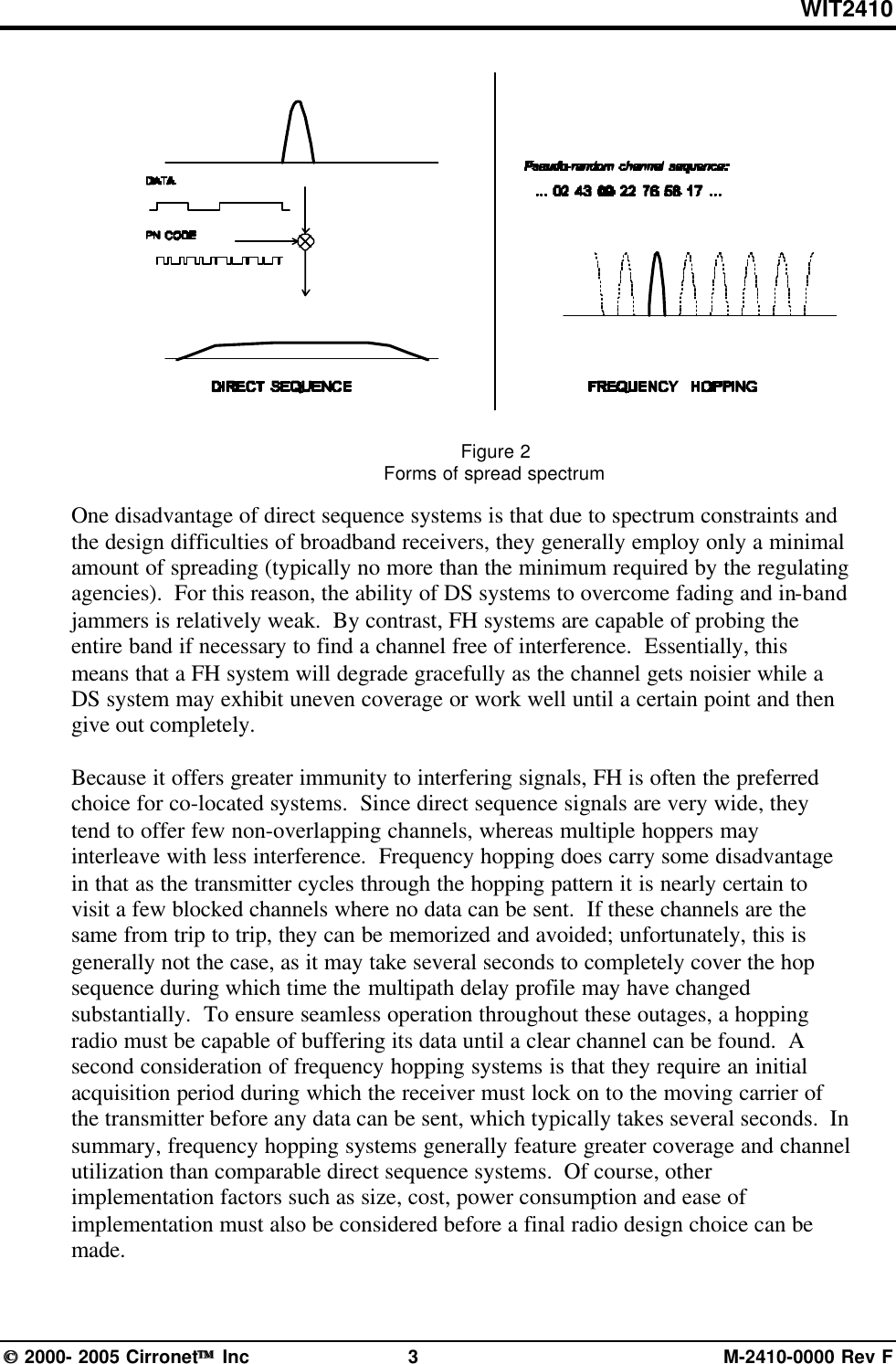WIT2410 2000- 2005 Cirronet Inc 3M-2410-0000 Rev FFigure 2Forms of spread spectrumOne disadvantage of direct sequence systems is that due to spectrum constraints andthe design difficulties of broadband receivers, they generally employ only a minimalamount of spreading (typically no more than the minimum required by the regulatingagencies).  For this reason, the ability of DS systems to overcome fading and in-bandjammers is relatively weak.  By contrast, FH systems are capable of probing theentire band if necessary to find a channel free of interference.  Essentially, thismeans that a FH system will degrade gracefully as the channel gets noisier while aDS system may exhibit uneven coverage or work well until a certain point and thengive out completely.Because it offers greater immunity to interfering signals, FH is often the preferredchoice for co-located systems.  Since direct sequence signals are very wide, theytend to offer few non-overlapping channels, whereas multiple hoppers mayinterleave with less interference.  Frequency hopping does carry some disadvantagein that as the transmitter cycles through the hopping pattern it is nearly certain tovisit a few blocked channels where no data can be sent.  If these channels are thesame from trip to trip, they can be memorized and avoided; unfortunately, this isgenerally not the case, as it may take several seconds to completely cover the hopsequence during which time the multipath delay profile may have changedsubstantially.  To ensure seamless operation throughout these outages, a hoppingradio must be capable of buffering its data until a clear channel can be found.  Asecond consideration of frequency hopping systems is that they require an initialacquisition period during which the receiver must lock on to the moving carrier ofthe transmitter before any data can be sent, which typically takes several seconds.  Insummary, frequency hopping systems generally feature greater coverage and channelutilization than comparable direct sequence systems.  Of course, otherimplementation factors such as size, cost, power consumption and ease ofimplementation must also be considered before a final radio design choice can bemade.