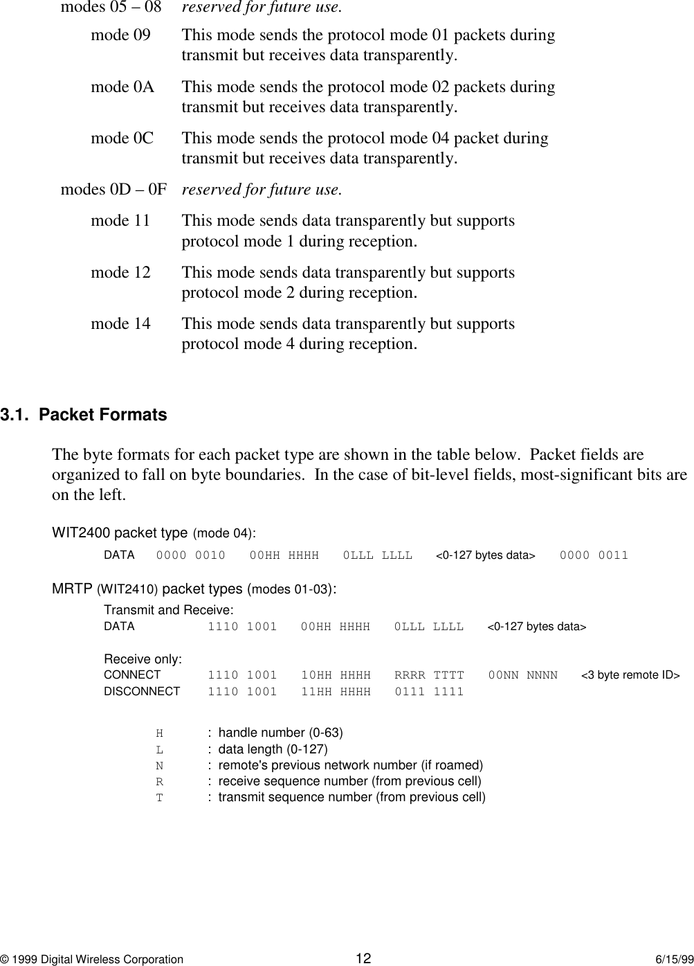 © 1999 Digital Wireless Corporation 12 6/15/99  modes 05 – 08  reserved for future use.mode 09  This mode sends the protocol mode 01 packets duringtransmit but receives data transparently.mode 0A  This mode sends the protocol mode 02 packets duringtransmit but receives data transparently.mode 0C  This mode sends the protocol mode 04 packet duringtransmit but receives data transparently.  modes 0D – 0F  reserved for future use.mode 11  This mode sends data transparently but supportsprotocol mode 1 during reception.mode 12  This mode sends data transparently but supportsprotocol mode 2 during reception.mode 14   This mode sends data transparently but supportsprotocol mode 4 during reception.3.1.  Packet FormatsThe byte formats for each packet type are shown in the table below.  Packet fields areorganized to fall on byte boundaries.  In the case of bit-level fields, most-significant bits areon the left.WIT2400 packet type (mode 04):DATA 0000 0010 00HH HHHH 0LLL LLLL &lt;0-127 bytes data&gt; 0000 0011MRTP (WIT2410) packet types (modes 01-03):Transmit and Receive:DATA 1110 1001       00HH HHHH 0LLL LLLL &lt;0-127 bytes data&gt;Receive only:CONNECT 1110 1001 10HH HHHH RRRR TTTT 00NN NNNN &lt;3 byte remote ID&gt;DISCONNECT 1110 1001 11HH HHHH 0111 1111H:  handle number (0-63)L  :  data length (0-127)N:  remote&apos;s previous network number (if roamed)R:  receive sequence number (from previous cell)T:  transmit sequence number (from previous cell)