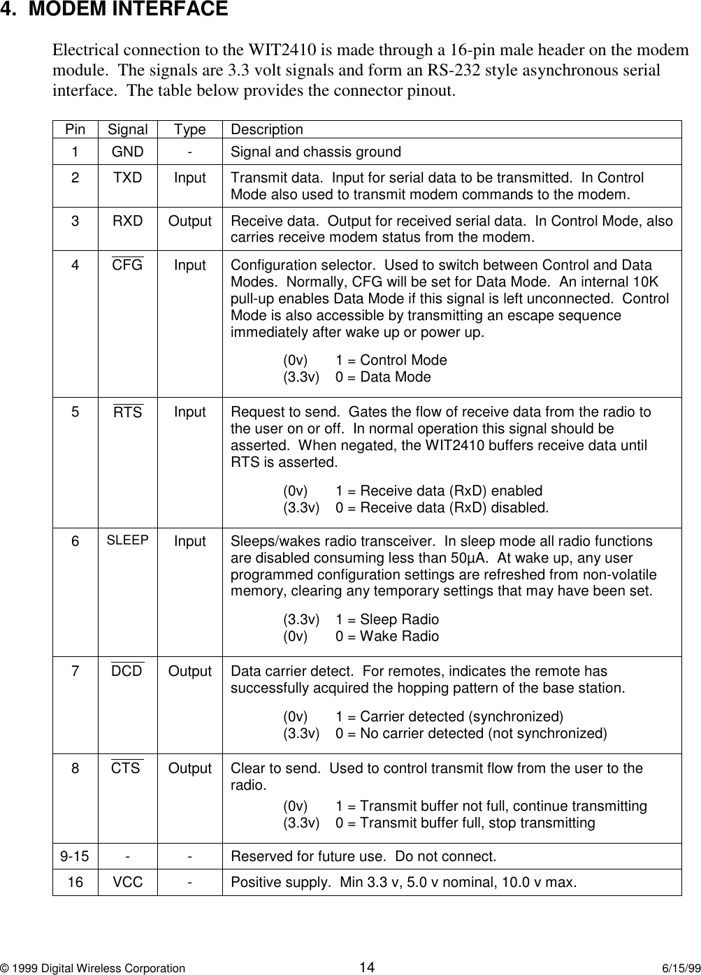 © 1999 Digital Wireless Corporation 14 6/15/994.  MODEM INTERFACEElectrical connection to the WIT2410 is made through a 16-pin male header on the modemmodule.  The signals are 3.3 volt signals and form an RS-232 style asynchronous serialinterface.  The table below provides the connector pinout.Pin Signal Type Description1 GND - Signal and chassis ground2 TXD Input Transmit data.  Input for serial data to be transmitted.  In ControlMode also used to transmit modem commands to the modem.3 RXD Output Receive data.  Output for received serial data.  In Control Mode, alsocarries receive modem status from the modem.4 Input Configuration selector.  Used to switch between Control and DataModes.  Normally, CFG will be set for Data Mode.  An internal 10Kpull-up enables Data Mode if this signal is left unconnected.  ControlMode is also accessible by transmitting an escape sequenceimmediately after wake up or power up.(0v) 1 = Control Mode(3.3v) 0 = Data Mode5 Input Request to send.  Gates the flow of receive data from the radio tothe user on or off.  In normal operation this signal should beasserted.  When negated, the WIT2410 buffers receive data untilRTS is asserted.(0v) 1 = Receive data (RxD) enabled(3.3v) 0 = Receive data (RxD) disabled.6SLEEP Input Sleeps/wakes radio transceiver.  In sleep mode all radio functionsare disabled consuming less than 50µA.  At wake up, any userprogrammed configuration settings are refreshed from non-volatilememory, clearing any temporary settings that may have been set.(3.3v) 1 = Sleep Radio(0v) 0 = Wake Radio7 Output Data carrier detect.  For remotes, indicates the remote hassuccessfully acquired the hopping pattern of the base station.(0v) 1 = Carrier detected (synchronized)(3.3v) 0 = No carrier detected (not synchronized)8 Output Clear to send.  Used to control transmit flow from the user to theradio.(0v) 1 = Transmit buffer not full, continue transmitting(3.3v) 0 = Transmit buffer full, stop transmitting 9-15 - - Reserved for future use.  Do not connect.16 VCC - Positive supply.  Min 3.3 v, 5.0 v nominal, 10.0 v max.RTSDCDCTSCFG