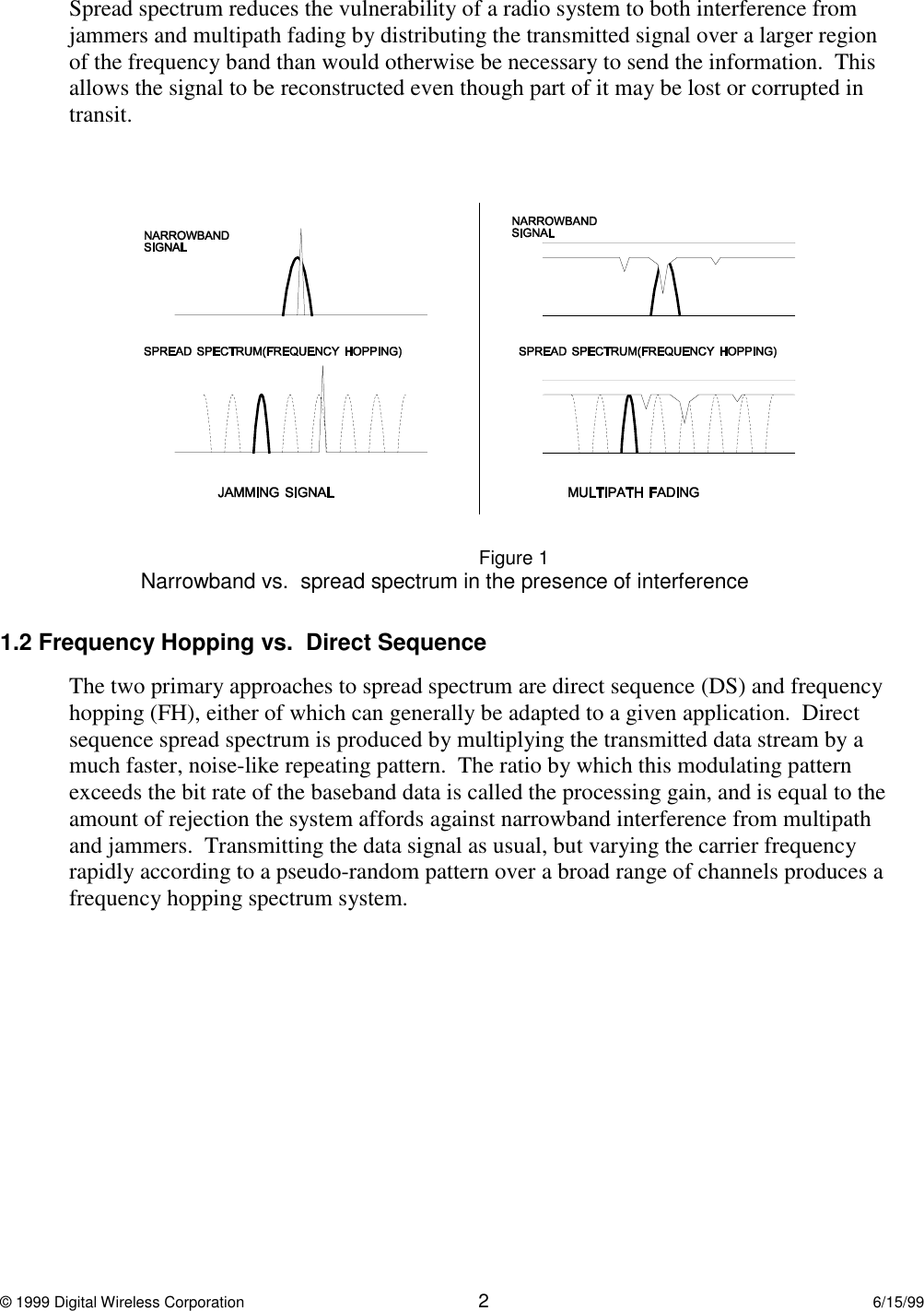 © 1999 Digital Wireless Corporation 26/15/99Spread spectrum reduces the vulnerability of a radio system to both interference fromjammers and multipath fading by distributing the transmitted signal over a larger regionof the frequency band than would otherwise be necessary to send the information.  Thisallows the signal to be reconstructed even though part of it may be lost or corrupted intransit.Figure 1Narrowband vs.  spread spectrum in the presence of interference1.2 Frequency Hopping vs.  Direct SequenceThe two primary approaches to spread spectrum are direct sequence (DS) and frequencyhopping (FH), either of which can generally be adapted to a given application.  Directsequence spread spectrum is produced by multiplying the transmitted data stream by amuch faster, noise-like repeating pattern.  The ratio by which this modulating patternexceeds the bit rate of the baseband data is called the processing gain, and is equal to theamount of rejection the system affords against narrowband interference from multipathand jammers.  Transmitting the data signal as usual, but varying the carrier frequencyrapidly according to a pseudo-random pattern over a broad range of channels produces afrequency hopping spectrum system.