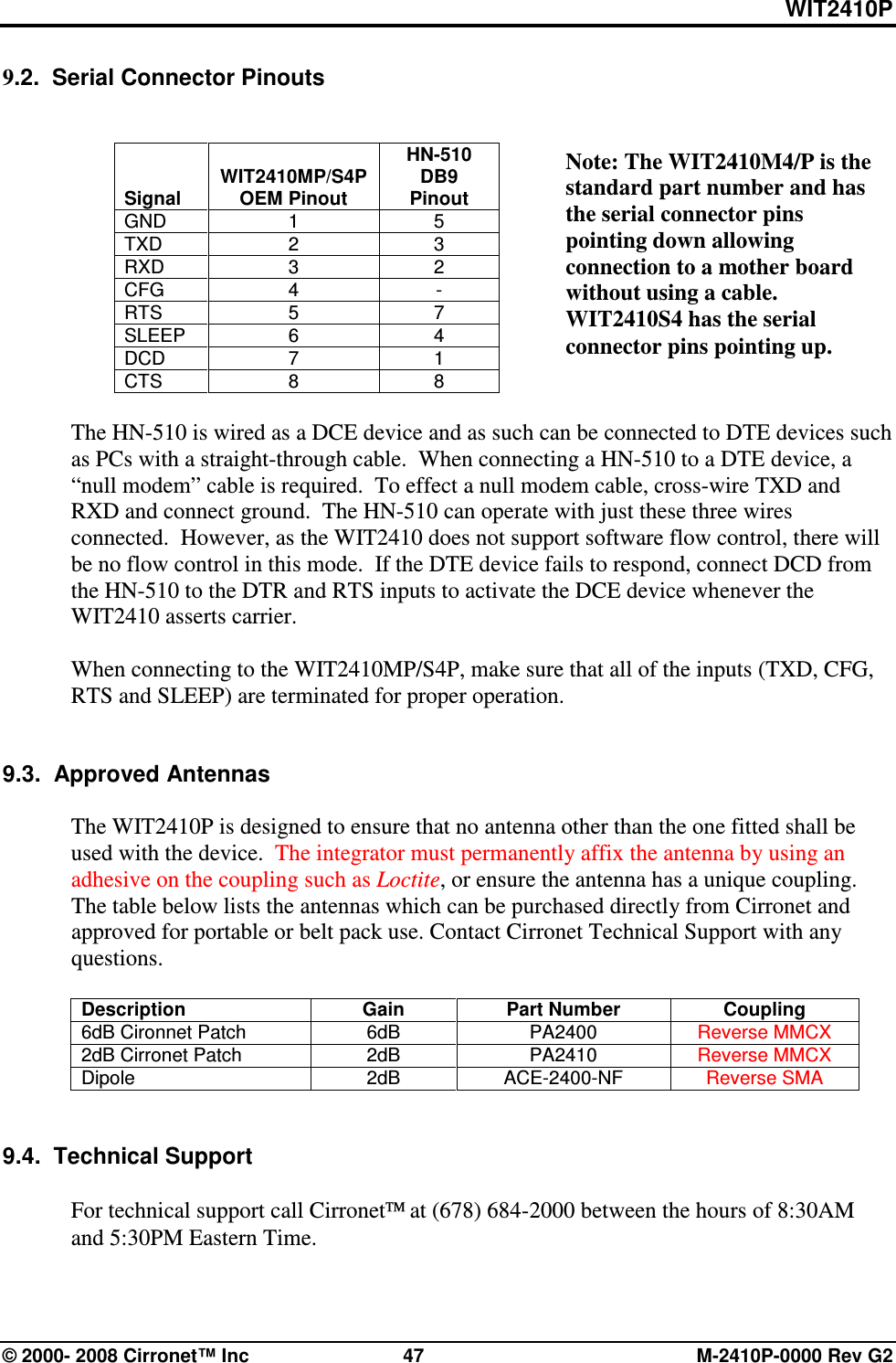 WIT2410P © 2000- 2008 Cirronet™ Inc  47  M-2410P-0000 Rev G2 9.2.  Serial Connector Pinouts       Signal  WIT2410MP/S4P OEM Pinout HN-510  DB9 Pinout GND  1  5 TXD  2  3 RXD  3  2 CFG  4  - RTS  5  7 SLEEP  6  4 DCD  7  1 CTS  8  8  The HN-510 is wired as a DCE device and as such can be connected to DTE devices such as PCs with a straight-through cable.  When connecting a HN-510 to a DTE device, a “null modem” cable is required.  To effect a null modem cable, cross-wire TXD and RXD and connect ground.  The HN-510 can operate with just these three wires connected.  However, as the WIT2410 does not support software flow control, there will be no flow control in this mode.  If the DTE device fails to respond, connect DCD from the HN-510 to the DTR and RTS inputs to activate the DCE device whenever the WIT2410 asserts carrier.    When connecting to the WIT2410MP/S4P, make sure that all of the inputs (TXD, CFG, RTS and SLEEP) are terminated for proper operation.   9.3.  Approved Antennas  The WIT2410P is designed to ensure that no antenna other than the one fitted shall be used with the device.  The integrator must permanently affix the antenna by using an adhesive on the coupling such as Loctite, or ensure the antenna has a unique coupling. The table below lists the antennas which can be purchased directly from Cirronet and approved for portable or belt pack use. Contact Cirronet Technical Support with any questions.  Description  Gain  Part Number  Coupling 6dB Cironnet Patch  6dB  PA2400  Reverse MMCX 2dB Cirronet Patch  2dB  PA2410  Reverse MMCX Dipole  2dB  ACE-2400-NF  Reverse SMA   9.4.  Technical Support  For technical support call Cirronet at (678) 684-2000 between the hours of 8:30AM and 5:30PM Eastern Time. Note: The WIT2410M4/P is the standard part number and has the serial connector pins pointing down allowing connection to a mother board without using a cable. WIT2410S4 has the serial connector pins pointing up. 