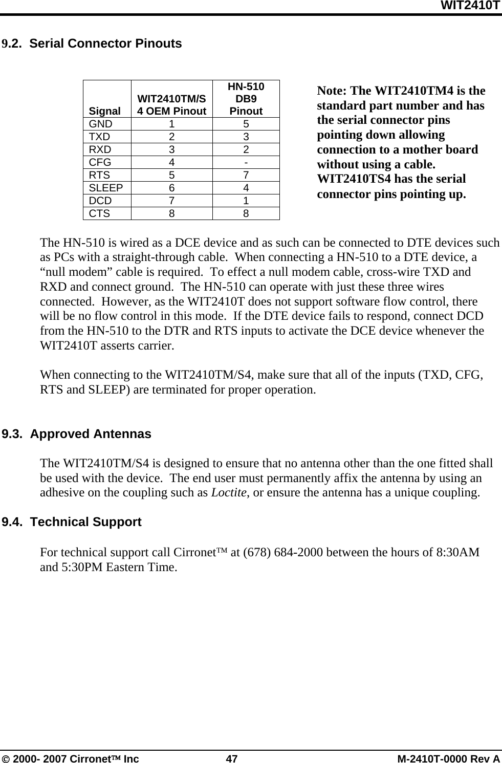 WIT2410T © 2000- 2007 Cirronet™ Inc  47  M-2410T-0000 Rev A 9.2.  Serial Connector Pinouts      Signal  WIT2410TM/S4 OEM Pinout HN-510  DB9 Pinout GND 1  5 TXD 2  3 RXD 3  2 CFG 4  - RTS 5  7 SLEEP 6  4 DCD 7  1 CTS 8  8  The HN-510 is wired as a DCE device and as such can be connected to DTE devices such as PCs with a straight-through cable.  When connecting a HN-510 to a DTE device, a “null modem” cable is required.  To effect a null modem cable, cross-wire TXD and RXD and connect ground.  The HN-510 can operate with just these three wires connected.  However, as the WIT2410T does not support software flow control, there will be no flow control in this mode.  If the DTE device fails to respond, connect DCD from the HN-510 to the DTR and RTS inputs to activate the DCE device whenever the WIT2410T asserts carrier.    When connecting to the WIT2410TM/S4, make sure that all of the inputs (TXD, CFG, RTS and SLEEP) are terminated for proper operation.   9.3.  Approved Antennas  The WIT2410TM/S4 is designed to ensure that no antenna other than the one fitted shall be used with the device.  The end user must permanently affix the antenna by using an adhesive on the coupling such as Loctite, or ensure the antenna has a unique coupling.   9.4.  Technical Support  For technical support call Cirronet™ at (678) 684-2000 between the hours of 8:30AM and 5:30PM Eastern Time. Note: The WIT2410TM4 is the standard part number and has the serial connector pins pointing down allowing connection to a mother board without using a cable. WIT2410TS4 has the serial connector pins pointing up. 
