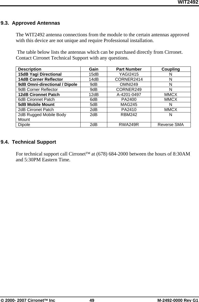 WIT2492 © 2000- 2007 Cirronet™ Inc  49  M-2492-0000 Rev G1  9.3.  Approved Antennas  The WIT2492 antenna connections from the module to the certain antennas approved with this device are not unique and require Professional installation.    The table below lists the antennas which can be purchased directly from Cirronet.  Contact Cirronet Technical Support with any questions.  Description Gain Part Number Coupling 15dB Yagi Directional  15dB YAGI2415  N 14dB Corner Reflector  14dB CORNER2414  N 9dB Omni-directional / Dipole   9dB OMNI249  N 9dB Corner Reflector  9dB  CORNER249  N 12dB Cironnet Patch  12dB A-4201-0497  MMCX 6dB Cironnet Patch  6dB  PA2400  MMCX 5dB Mobile Mount   5dB MAG245  N 2dB Cirronet Patch  2dB  PA2410  MMCX 2dB Rugged Mobile Body Mount  2dB RBM242  N Dipole 2dB RWA249R Reverse SMA   9.4.  Technical Support  For technical support call Cirronet™ at (678) 684-2000 between the hours of 8:30AM and 5:30PM Eastern Time. 
