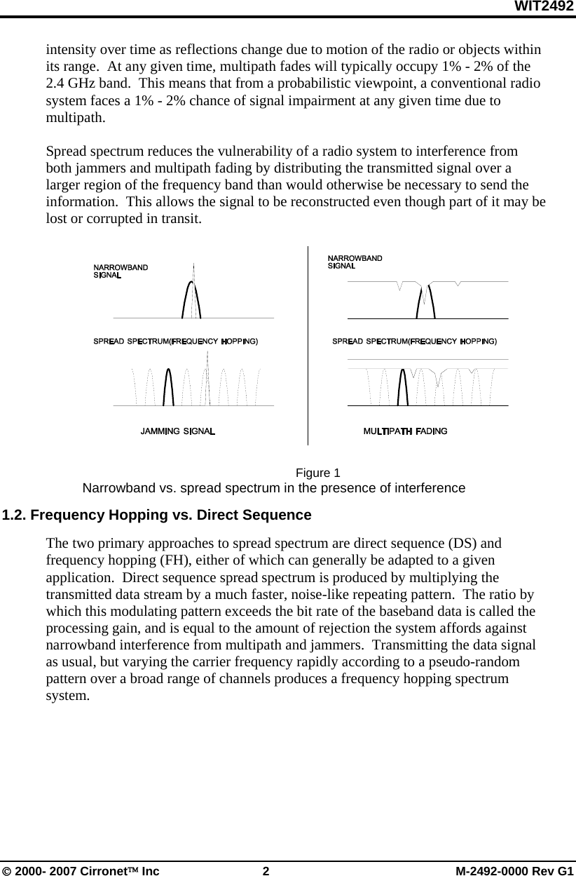 WIT2492 © 2000- 2007 Cirronet™ Inc  2  M-2492-0000 Rev G1 intensity over time as reflections change due to motion of the radio or objects within its range.  At any given time, multipath fades will typically occupy 1% - 2% of the 2.4 GHz band.  This means that from a probabilistic viewpoint, a conventional radio system faces a 1% - 2% chance of signal impairment at any given time due to multipath.  Spread spectrum reduces the vulnerability of a radio system to interference from both jammers and multipath fading by distributing the transmitted signal over a larger region of the frequency band than would otherwise be necessary to send the information.  This allows the signal to be reconstructed even though part of it may be lost or corrupted in transit.    Figure 1Narrowband vs. spread spectrum in the presence of interference  1.2. Frequency Hopping vs. Direct Sequence  The two primary approaches to spread spectrum are direct sequence (DS) and frequency hopping (FH), either of which can generally be adapted to a given application.  Direct sequence spread spectrum is produced by multiplying the transmitted data stream by a much faster, noise-like repeating pattern.  The ratio by which this modulating pattern exceeds the bit rate of the baseband data is called the processing gain, and is equal to the amount of rejection the system affords against narrowband interference from multipath and jammers.  Transmitting the data signal as usual, but varying the carrier frequency rapidly according to a pseudo-random pattern over a broad range of channels produces a frequency hopping spectrum system. 