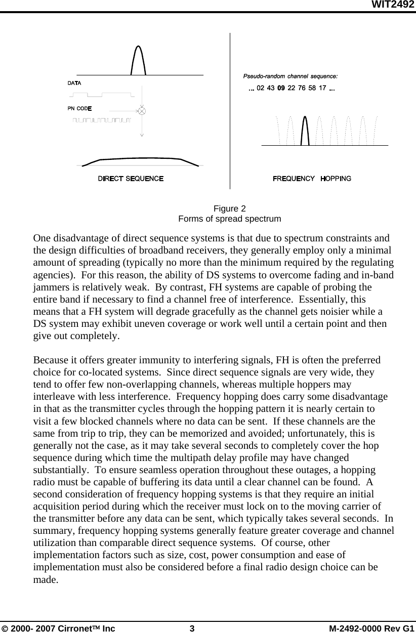 WIT2492 © 2000- 2007 Cirronet™ Inc  3  M-2492-0000 Rev G1   Figure 2 Forms of spread spectrum  One disadvantage of direct sequence systems is that due to spectrum constraints and the design difficulties of broadband receivers, they generally employ only a minimal amount of spreading (typically no more than the minimum required by the regulating agencies).  For this reason, the ability of DS systems to overcome fading and in-band jammers is relatively weak.  By contrast, FH systems are capable of probing the entire band if necessary to find a channel free of interference.  Essentially, this means that a FH system will degrade gracefully as the channel gets noisier while a DS system may exhibit uneven coverage or work well until a certain point and then give out completely.     Because it offers greater immunity to interfering signals, FH is often the preferred choice for co-located systems.  Since direct sequence signals are very wide, they tend to offer few non-overlapping channels, whereas multiple hoppers may interleave with less interference.  Frequency hopping does carry some disadvantage in that as the transmitter cycles through the hopping pattern it is nearly certain to visit a few blocked channels where no data can be sent.  If these channels are the same from trip to trip, they can be memorized and avoided; unfortunately, this is generally not the case, as it may take several seconds to completely cover the hop sequence during which time the multipath delay profile may have changed substantially.  To ensure seamless operation throughout these outages, a hopping radio must be capable of buffering its data until a clear channel can be found.  A second consideration of frequency hopping systems is that they require an initial acquisition period during which the receiver must lock on to the moving carrier of the transmitter before any data can be sent, which typically takes several seconds.  In summary, frequency hopping systems generally feature greater coverage and channel utilization than comparable direct sequence systems.  Of course, other implementation factors such as size, cost, power consumption and ease of implementation must also be considered before a final radio design choice can be made.  